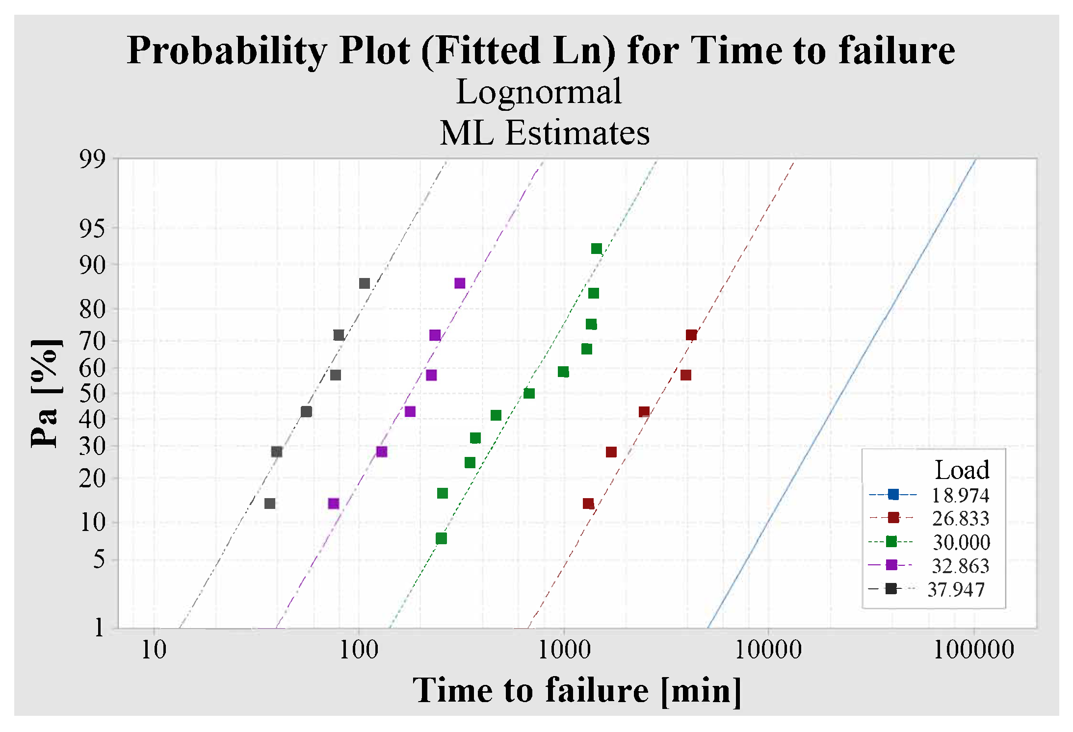 Applmech 06 00023 g018