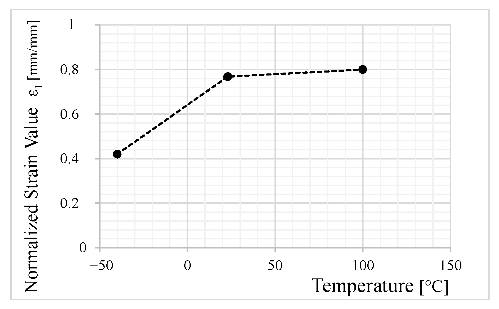 Applmech 06 00023 g023