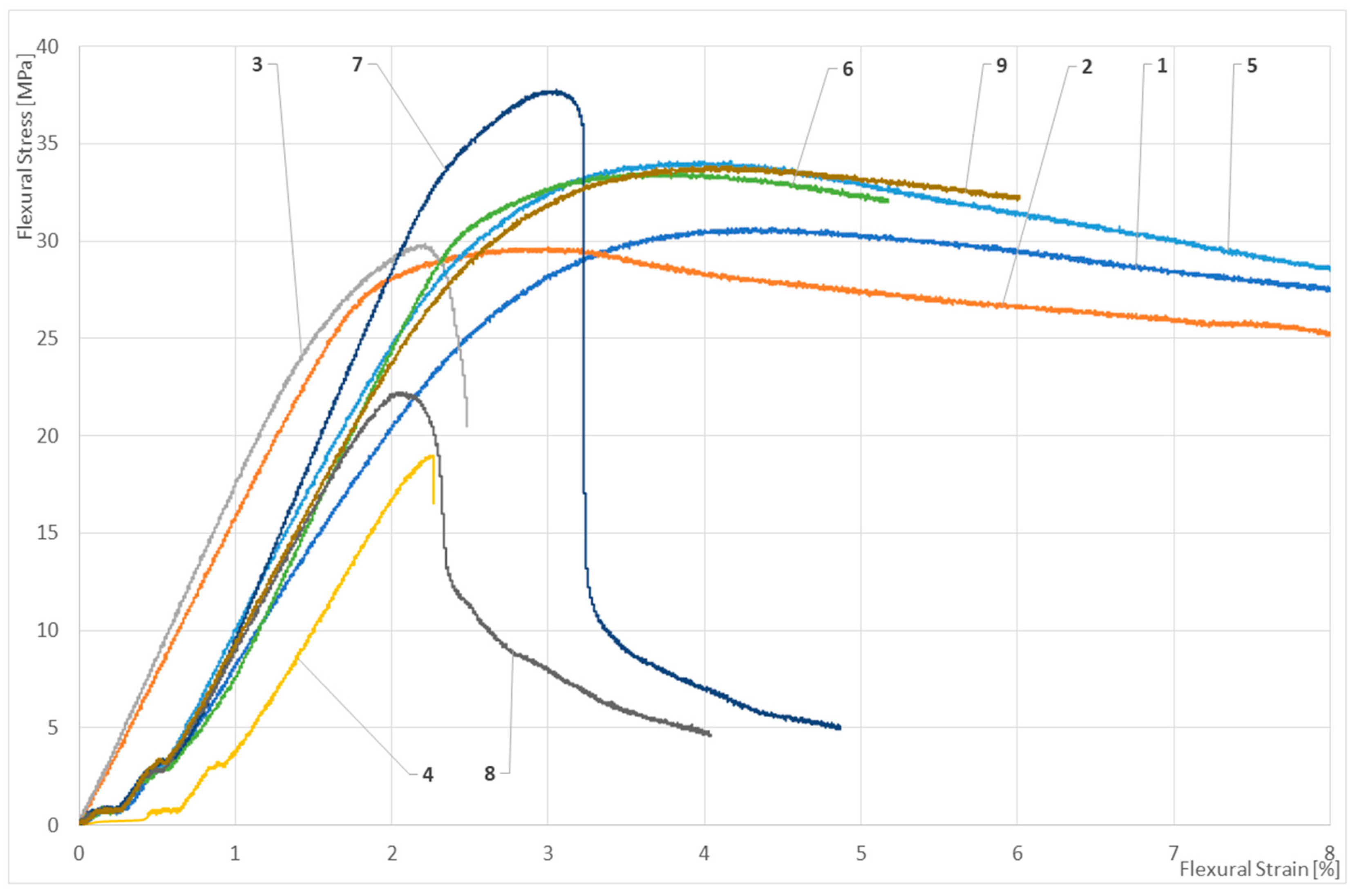 Applmech 06 00025 g004