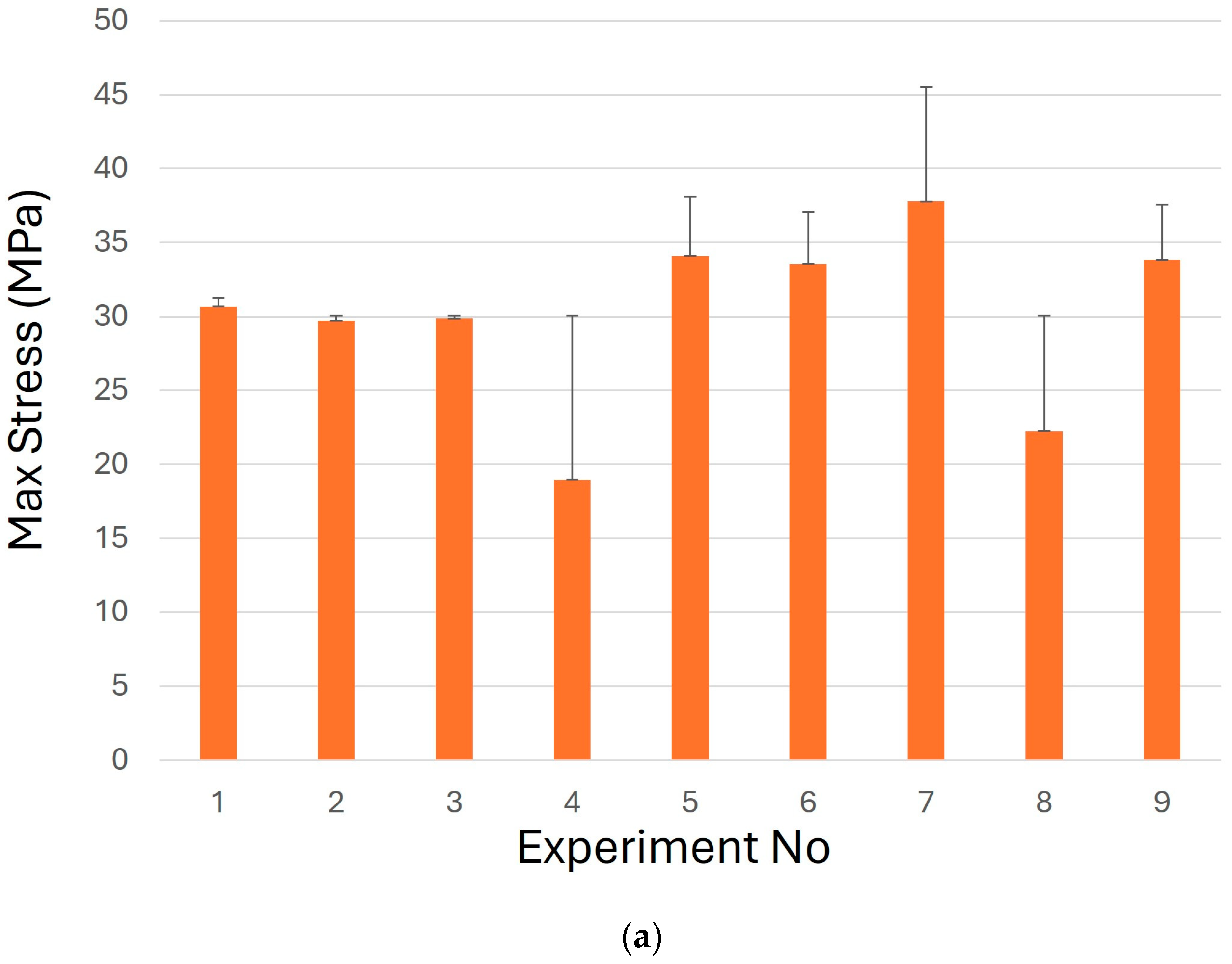 Applmech 06 00025 g005a
