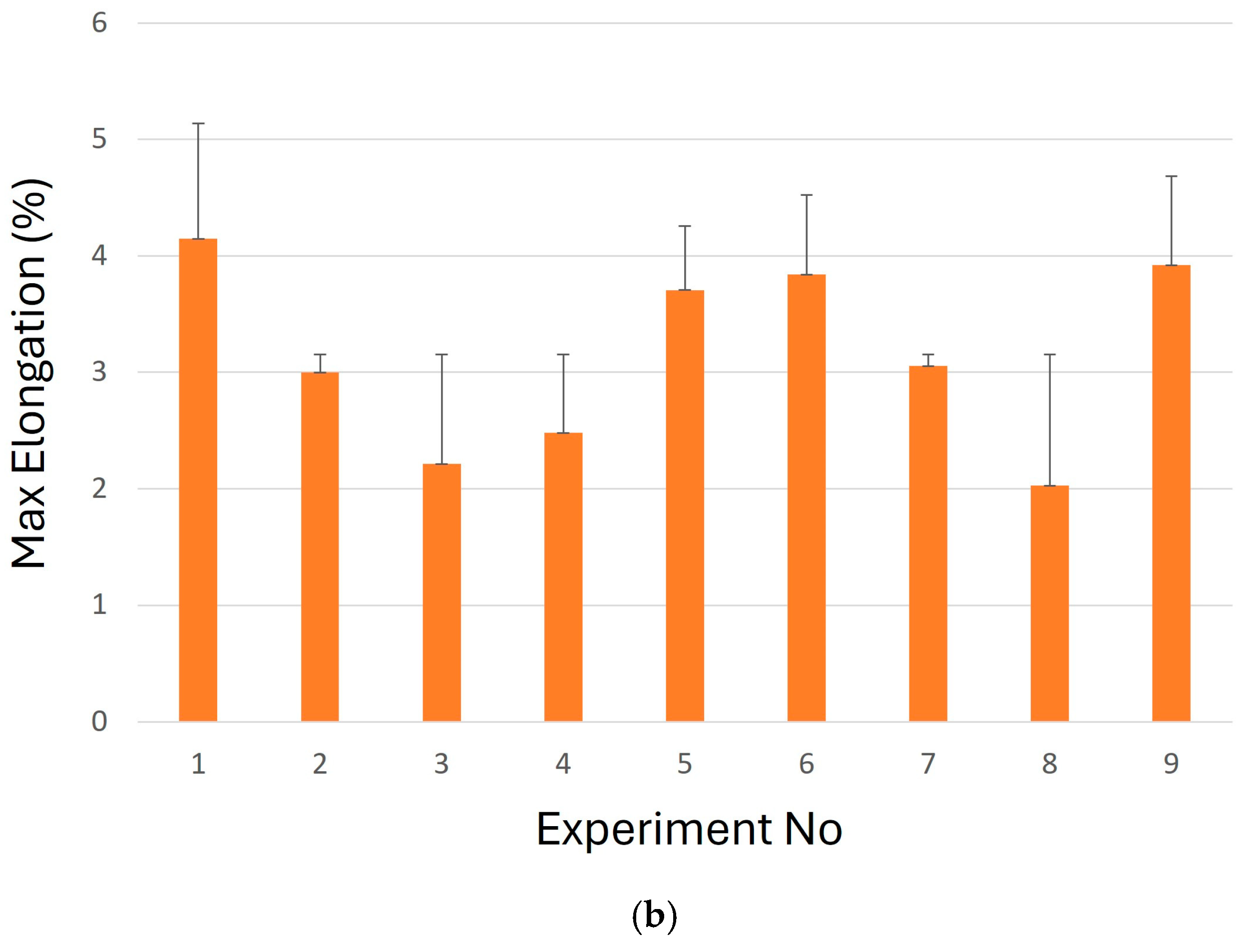 Applmech 06 00025 g005b