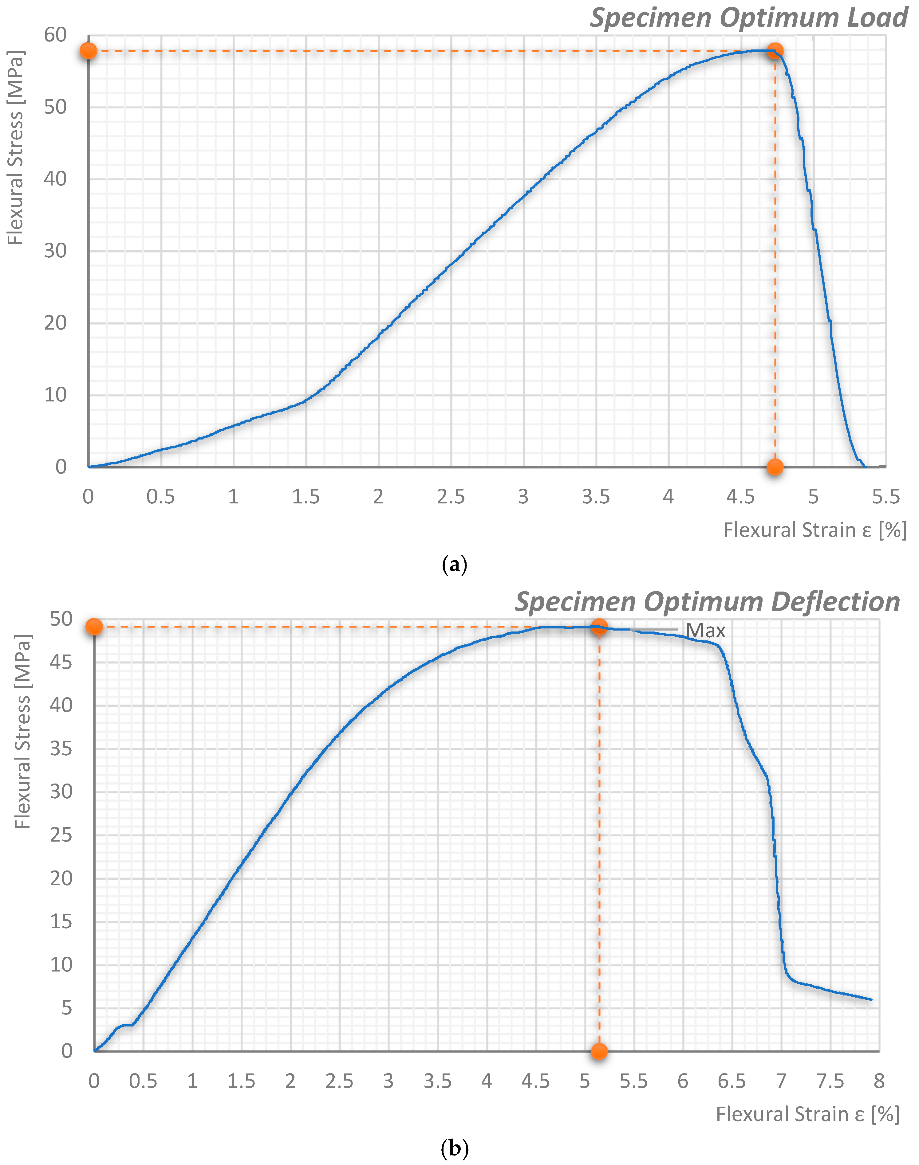 Applmech 06 00025 g008