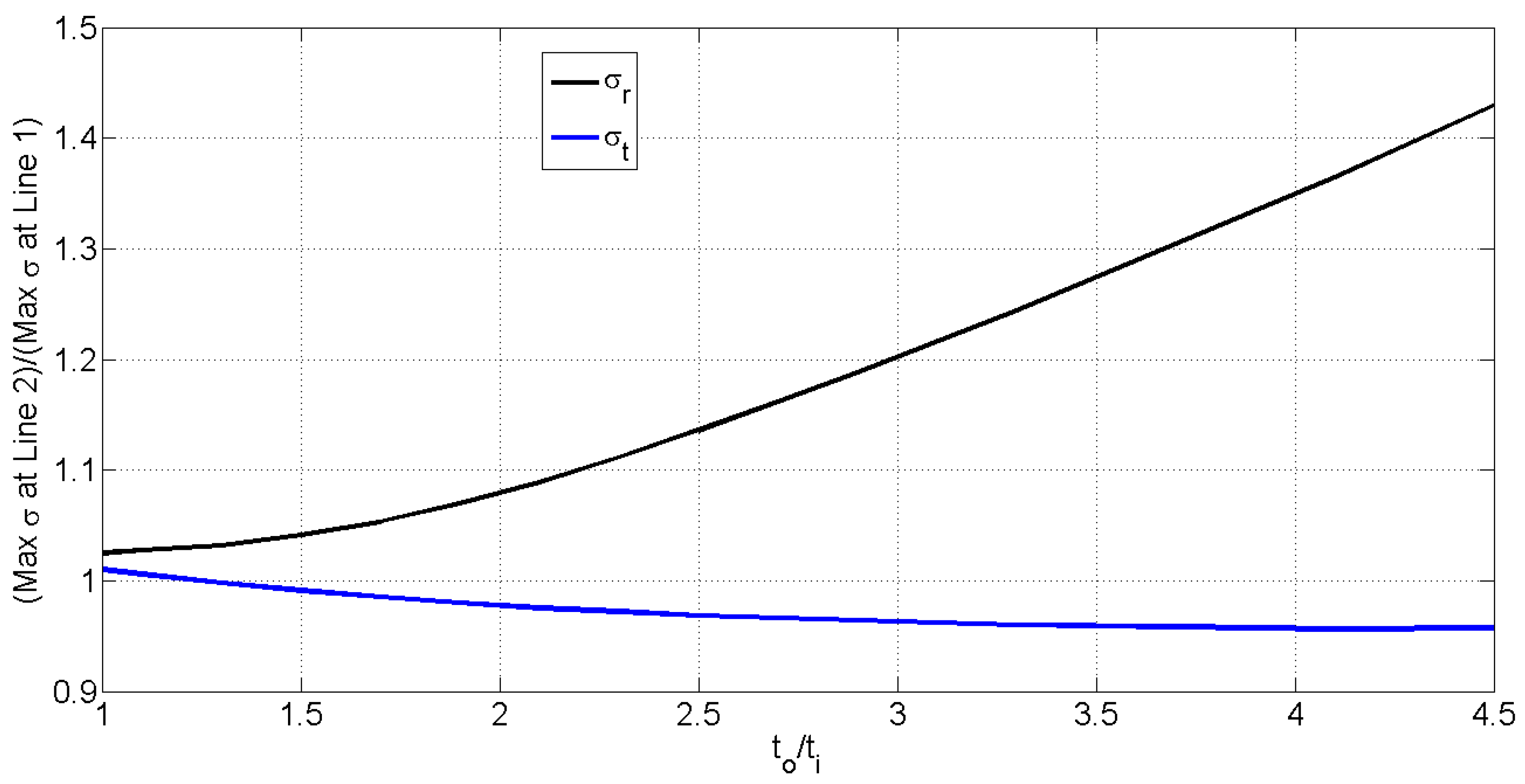 Applmech 06 00030 g008