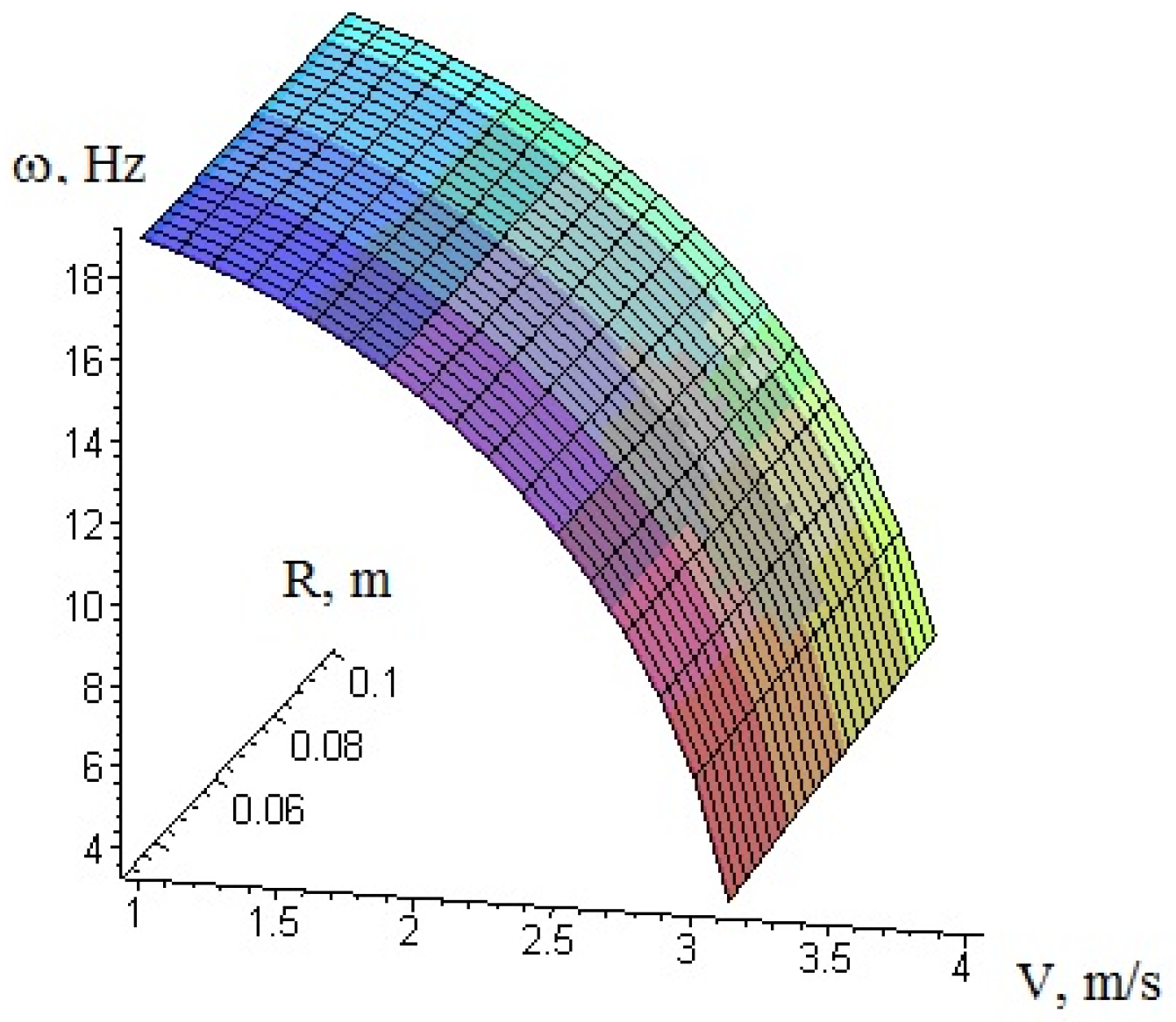 Applmech 06 00031 g003