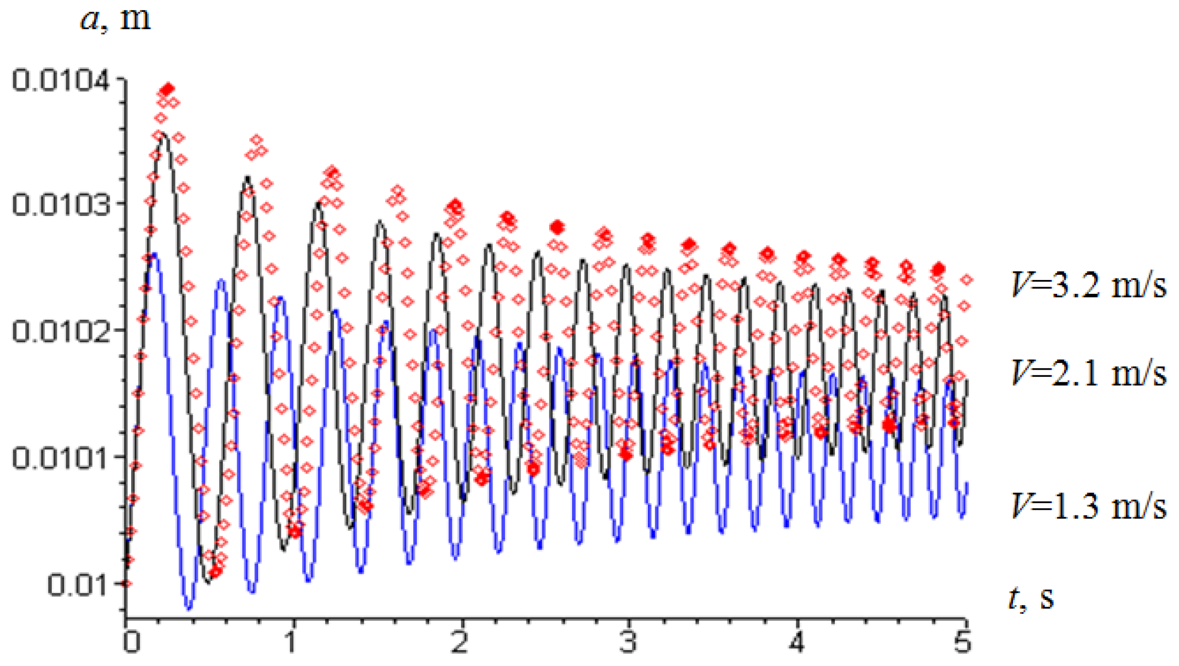 Applmech 06 00031 g008