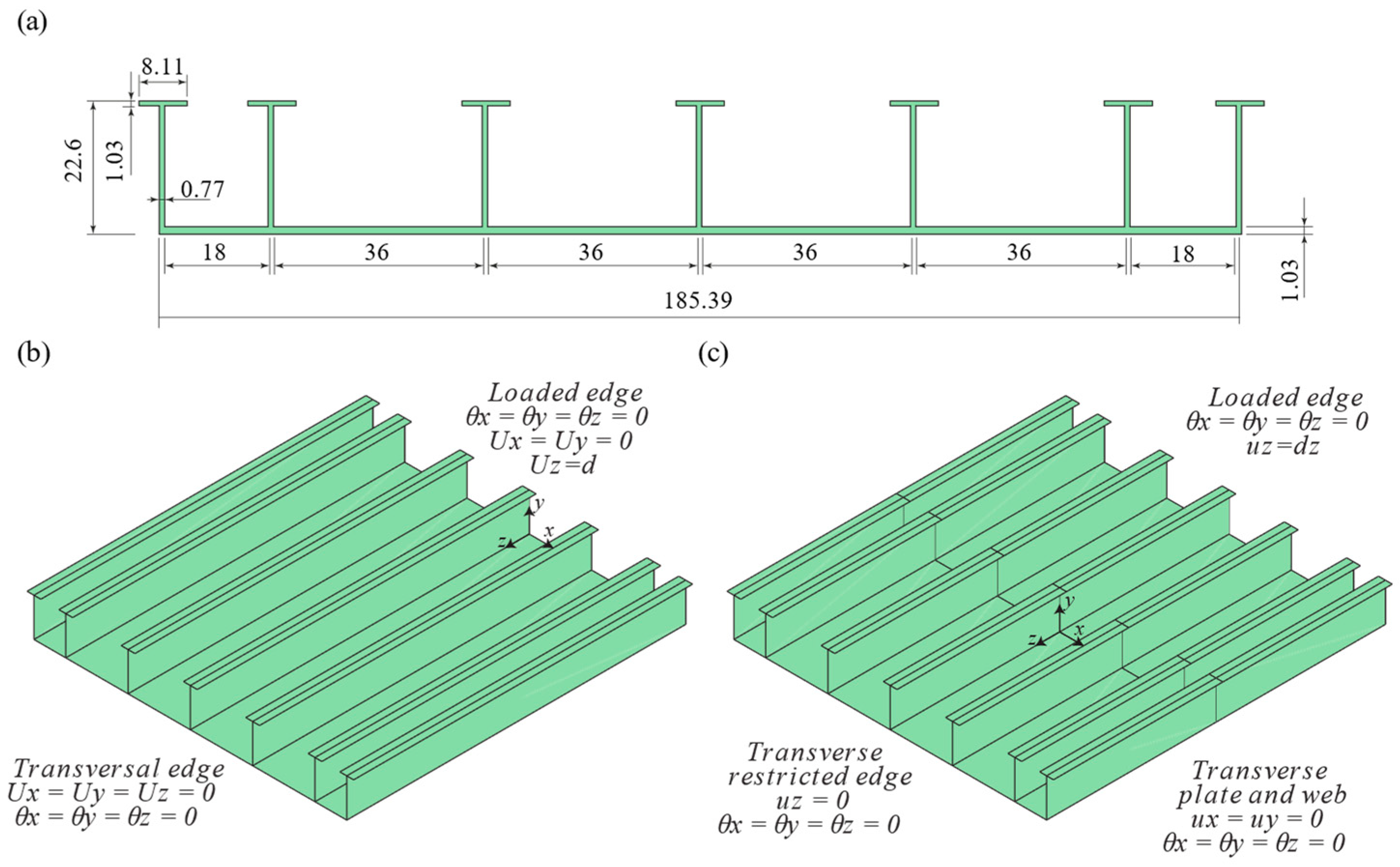 Applmech 06 00034 g004