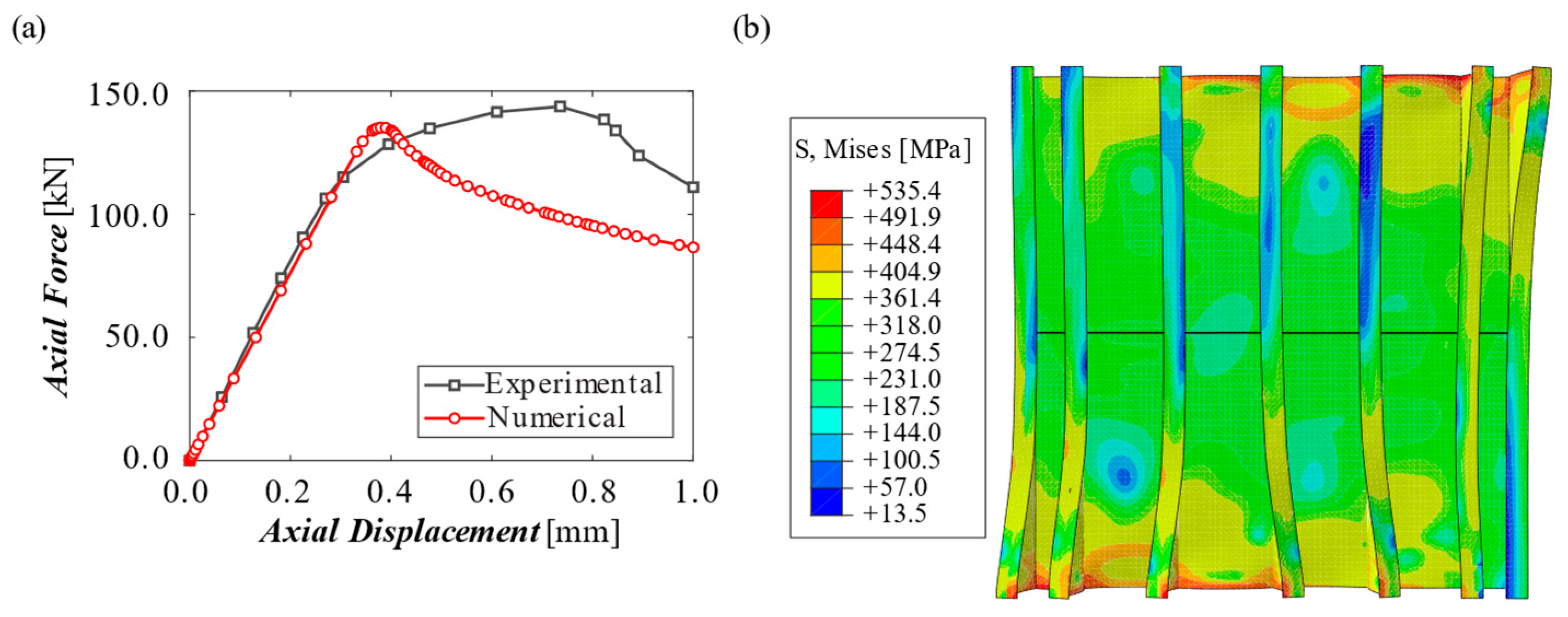 Applmech 06 00034 g005