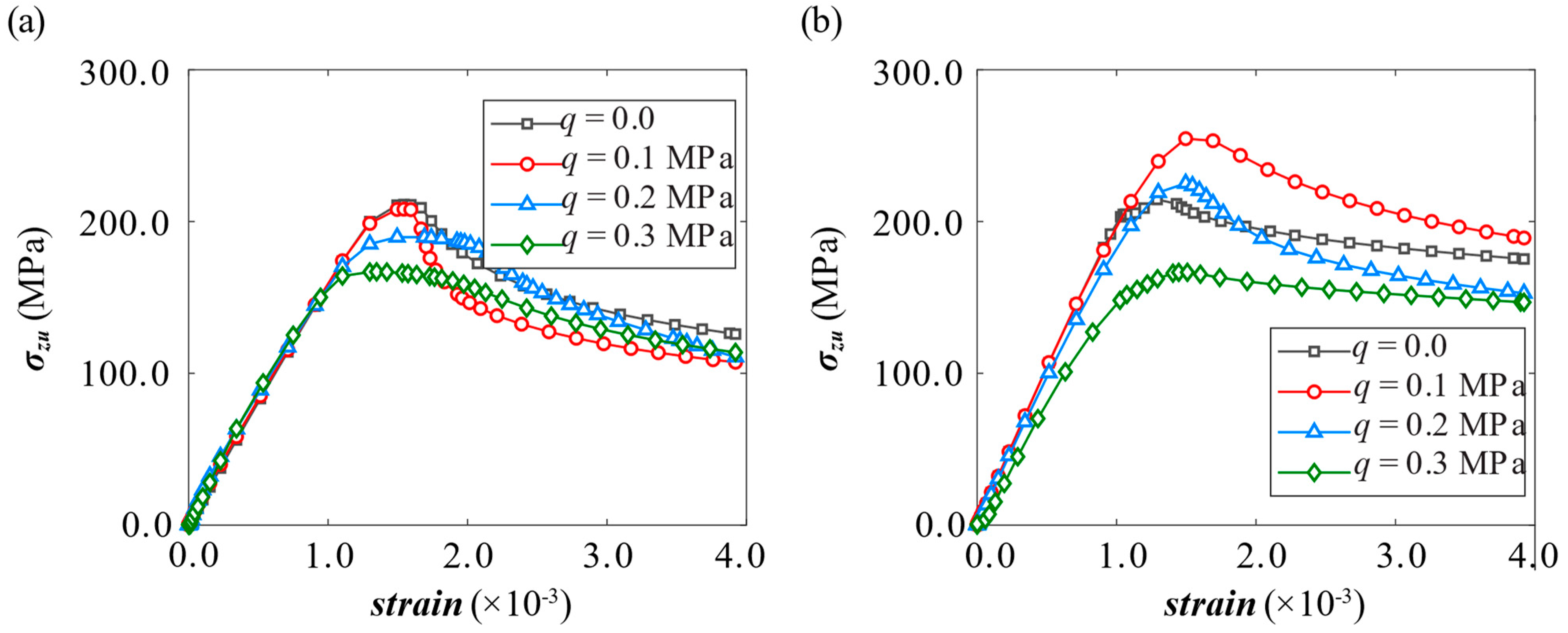 Applmech 06 00034 g007