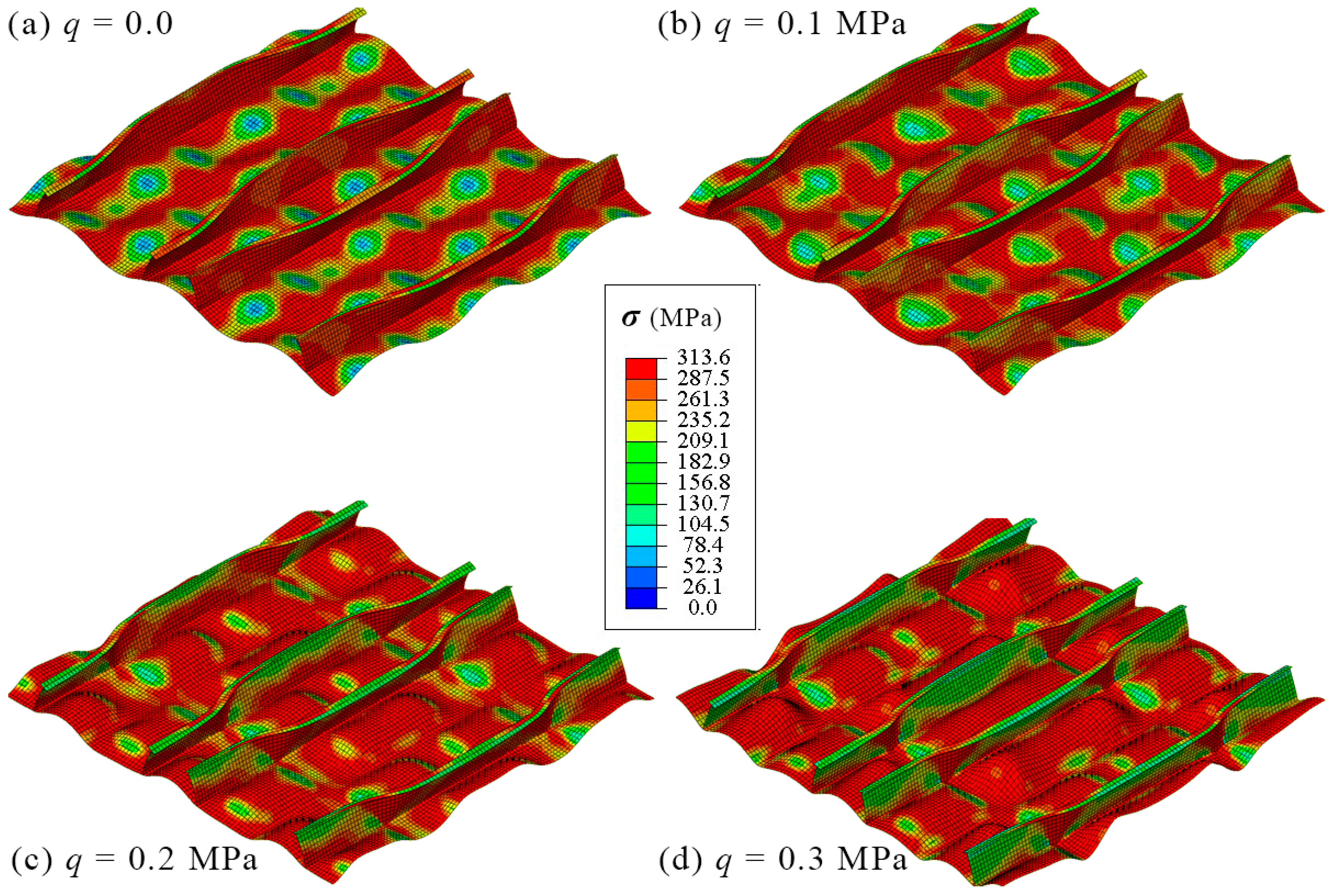 Applmech 06 00034 g008