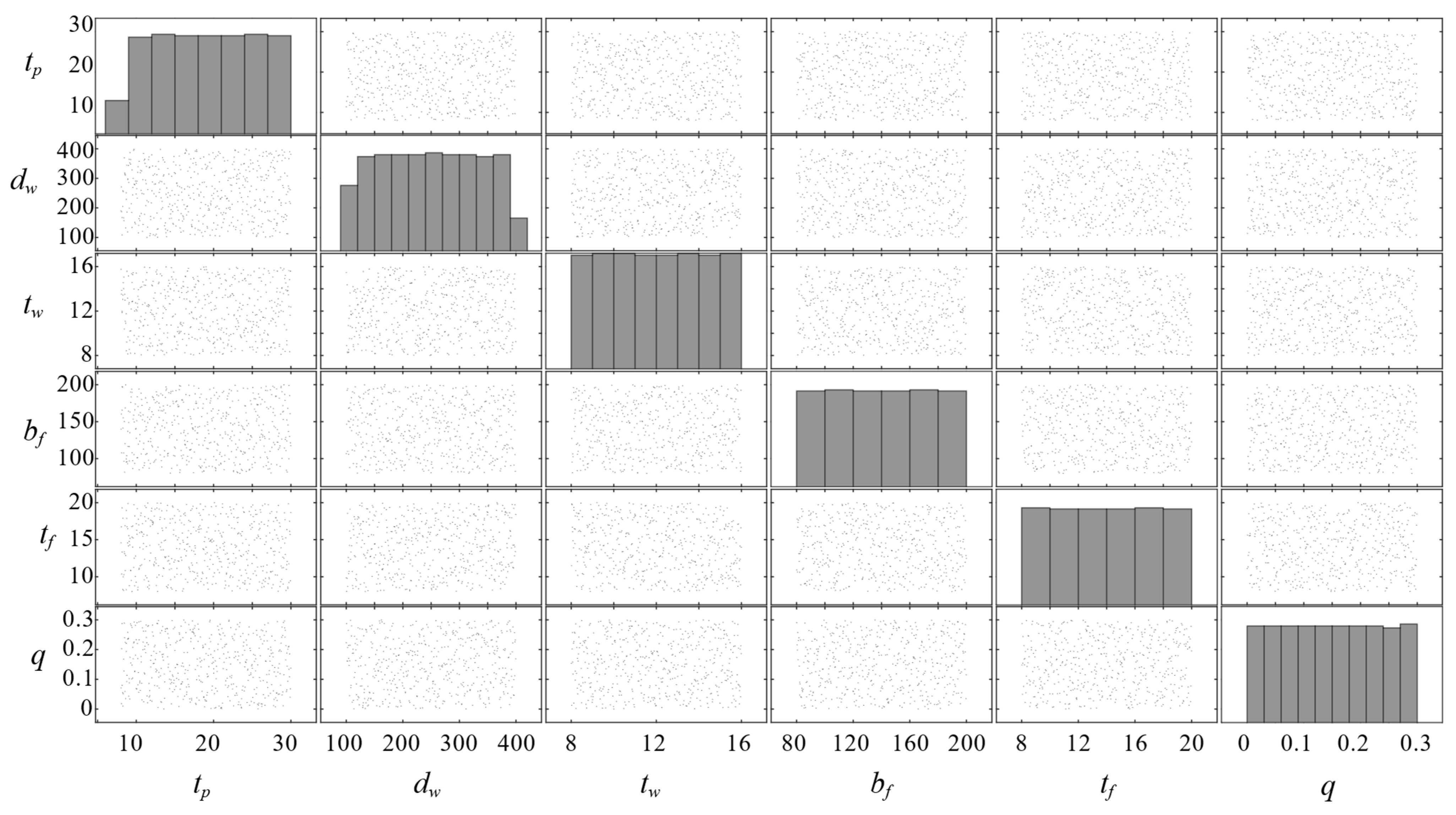 Applmech 06 00034 g011