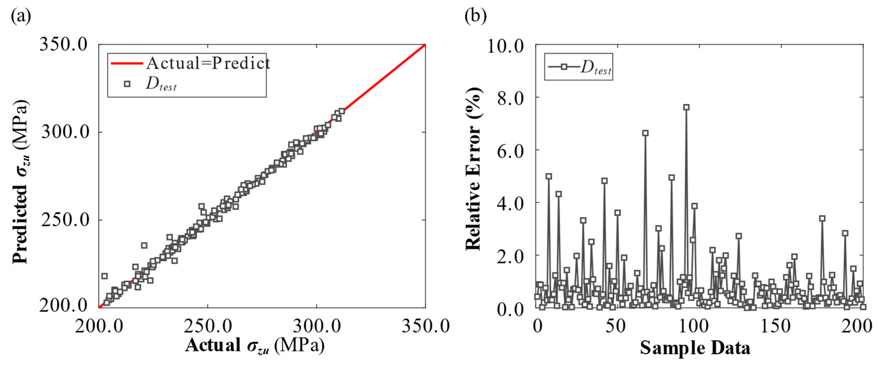 Applmech 06 00034 g012