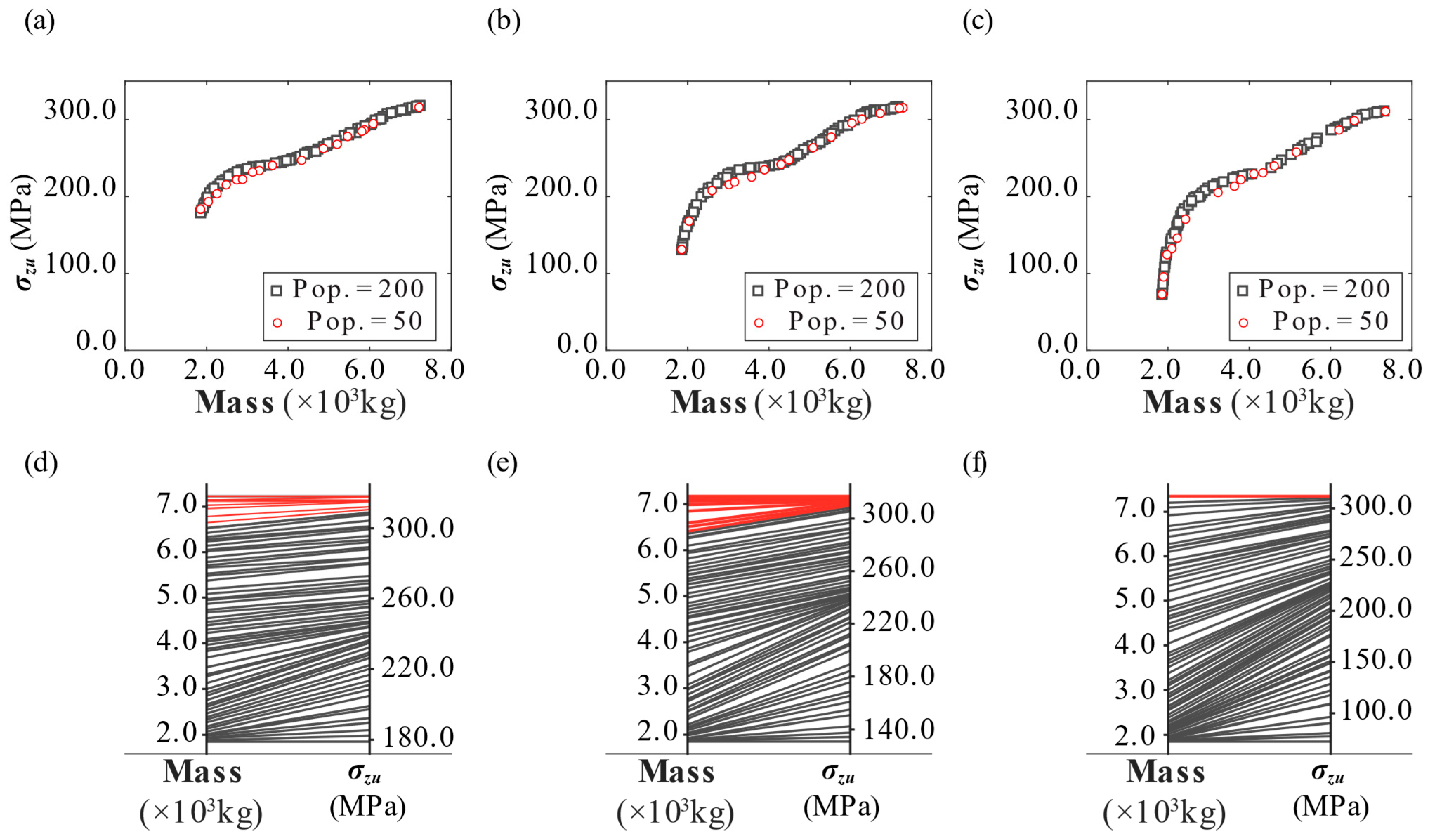 Applmech 06 00034 g014