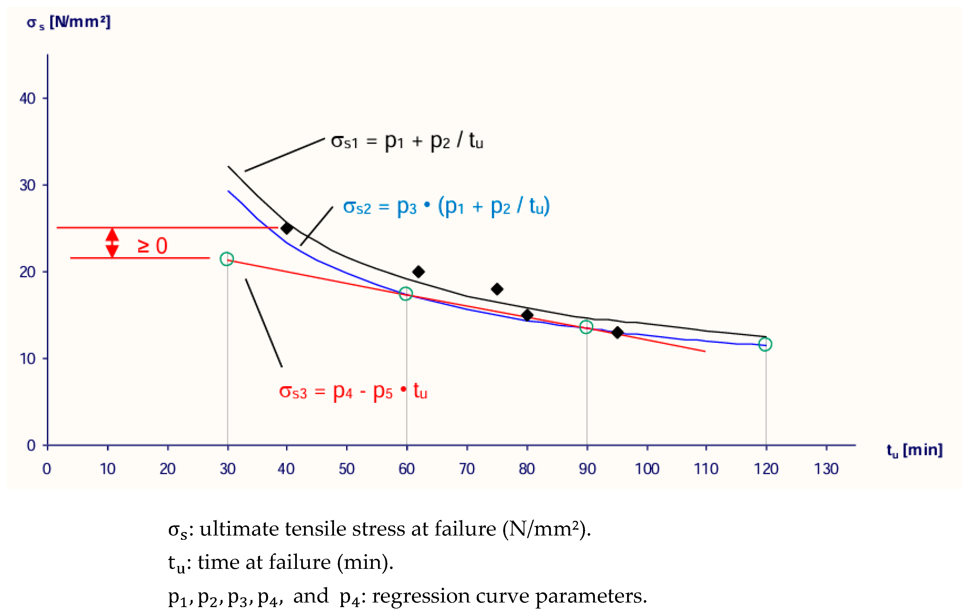 Applmech 06 00035 g002