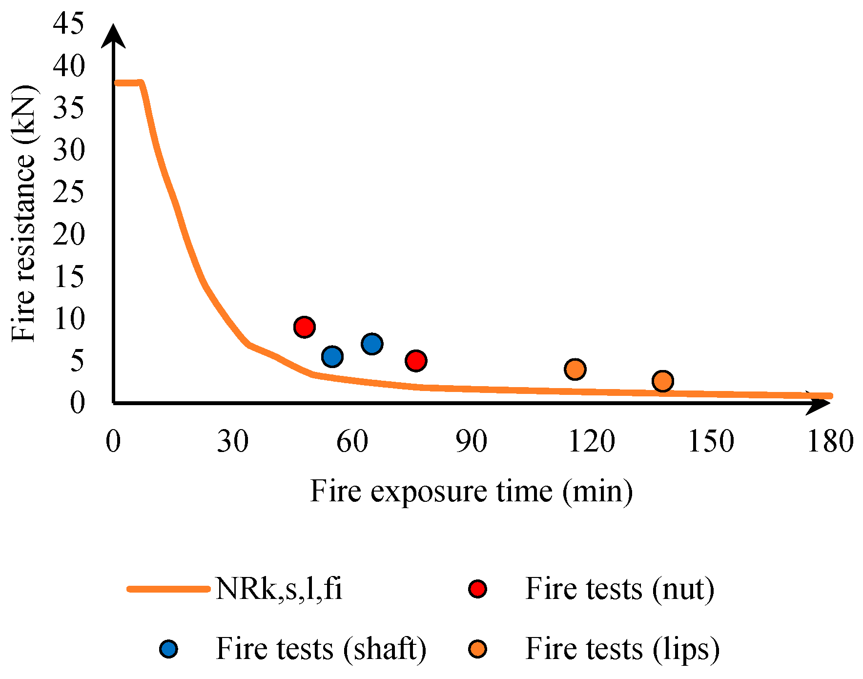 Applmech 06 00035 g015