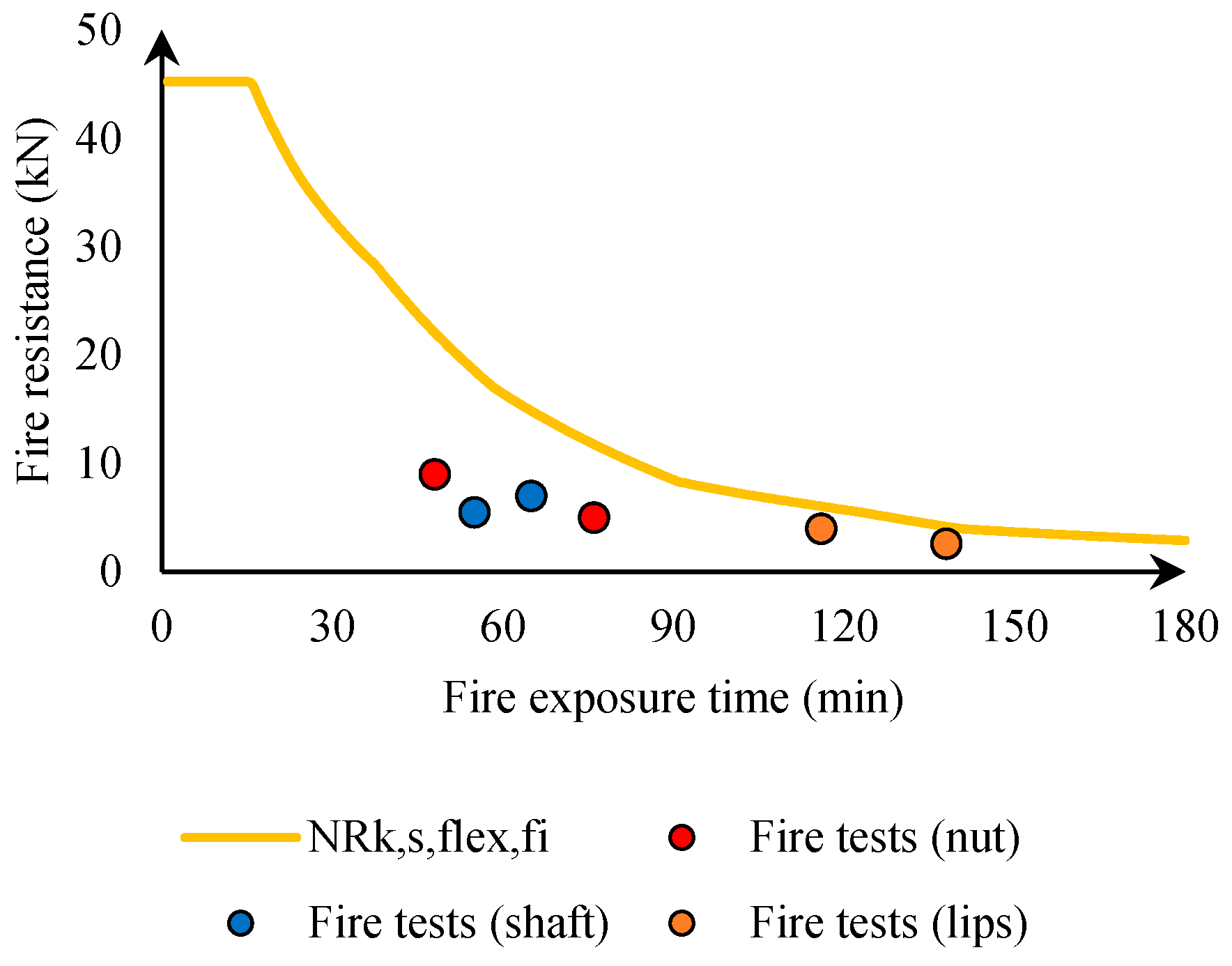Applmech 06 00035 g017