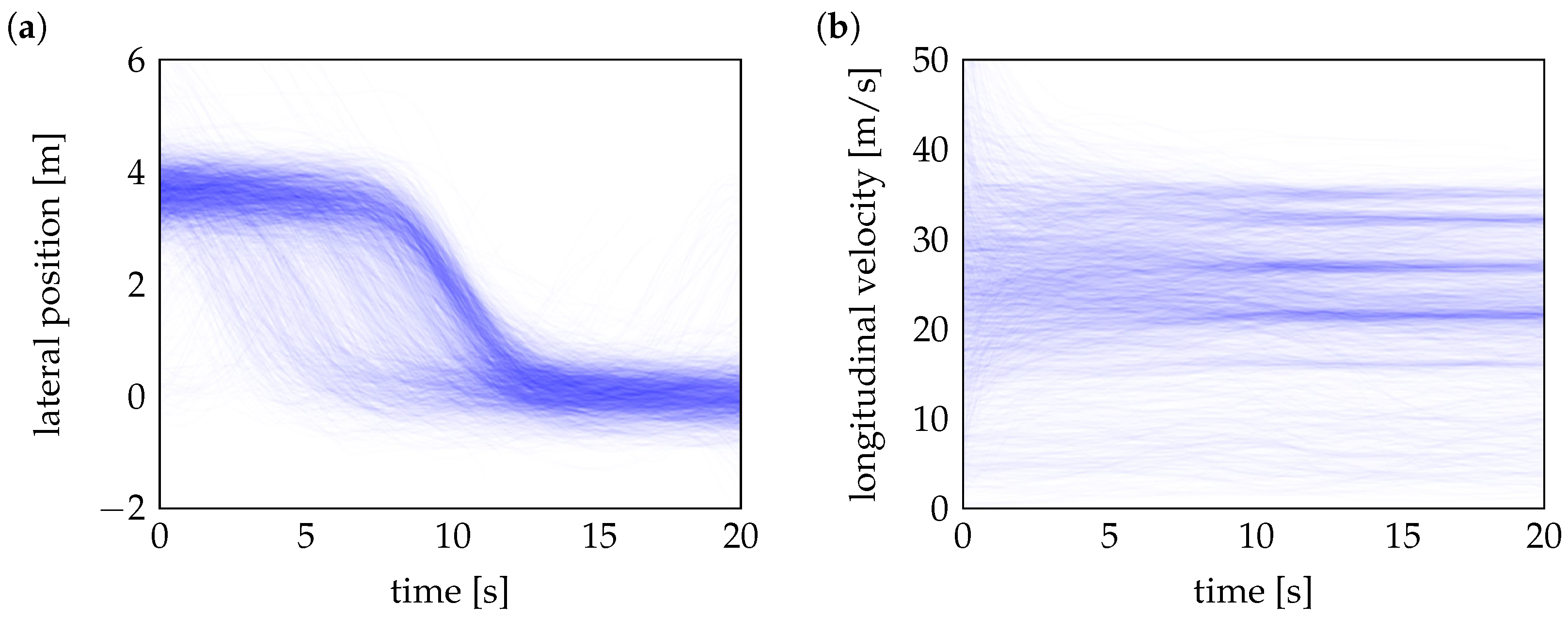 Applmech 06 00039 g003