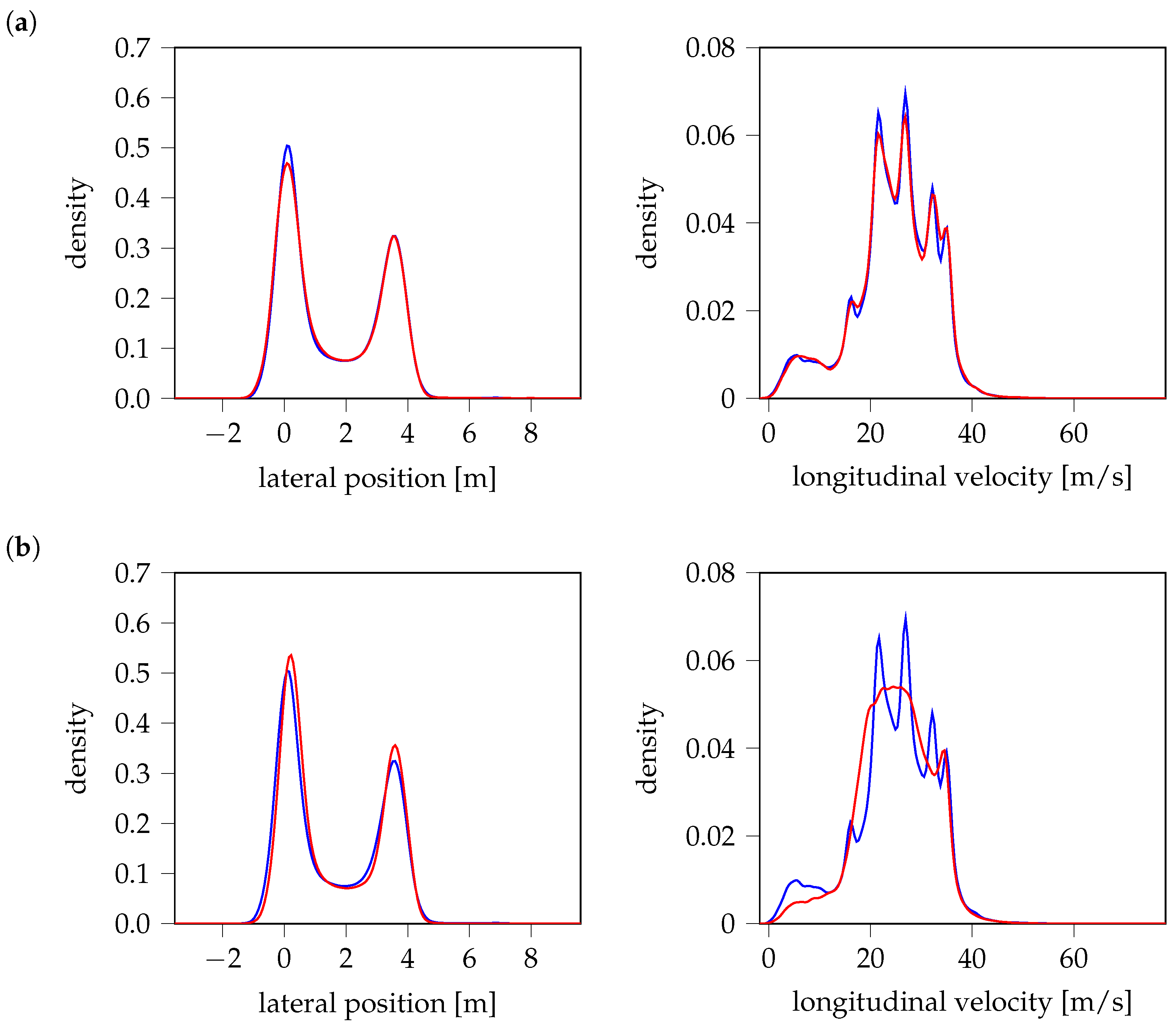 Applmech 06 00039 g011a