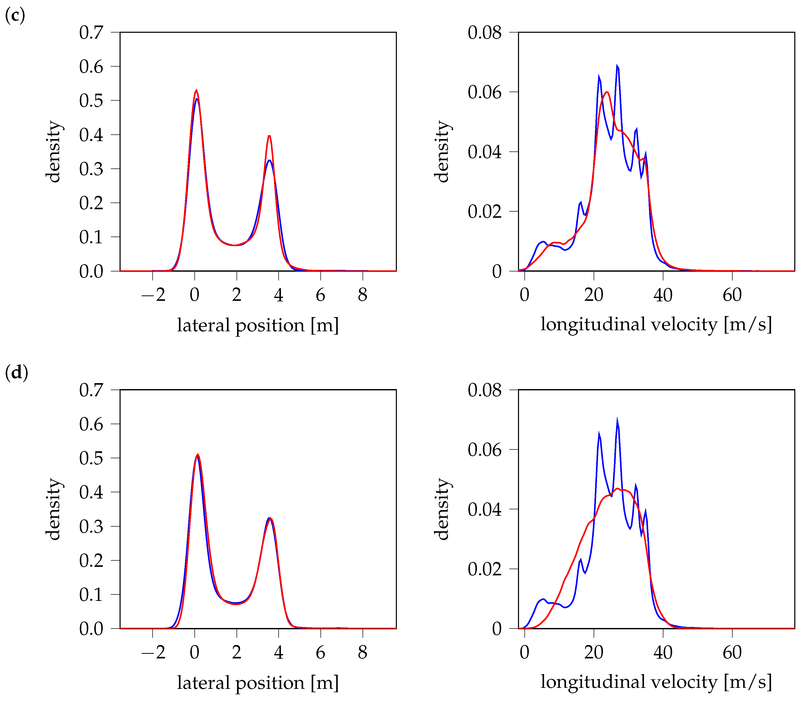 Applmech 06 00039 g011b