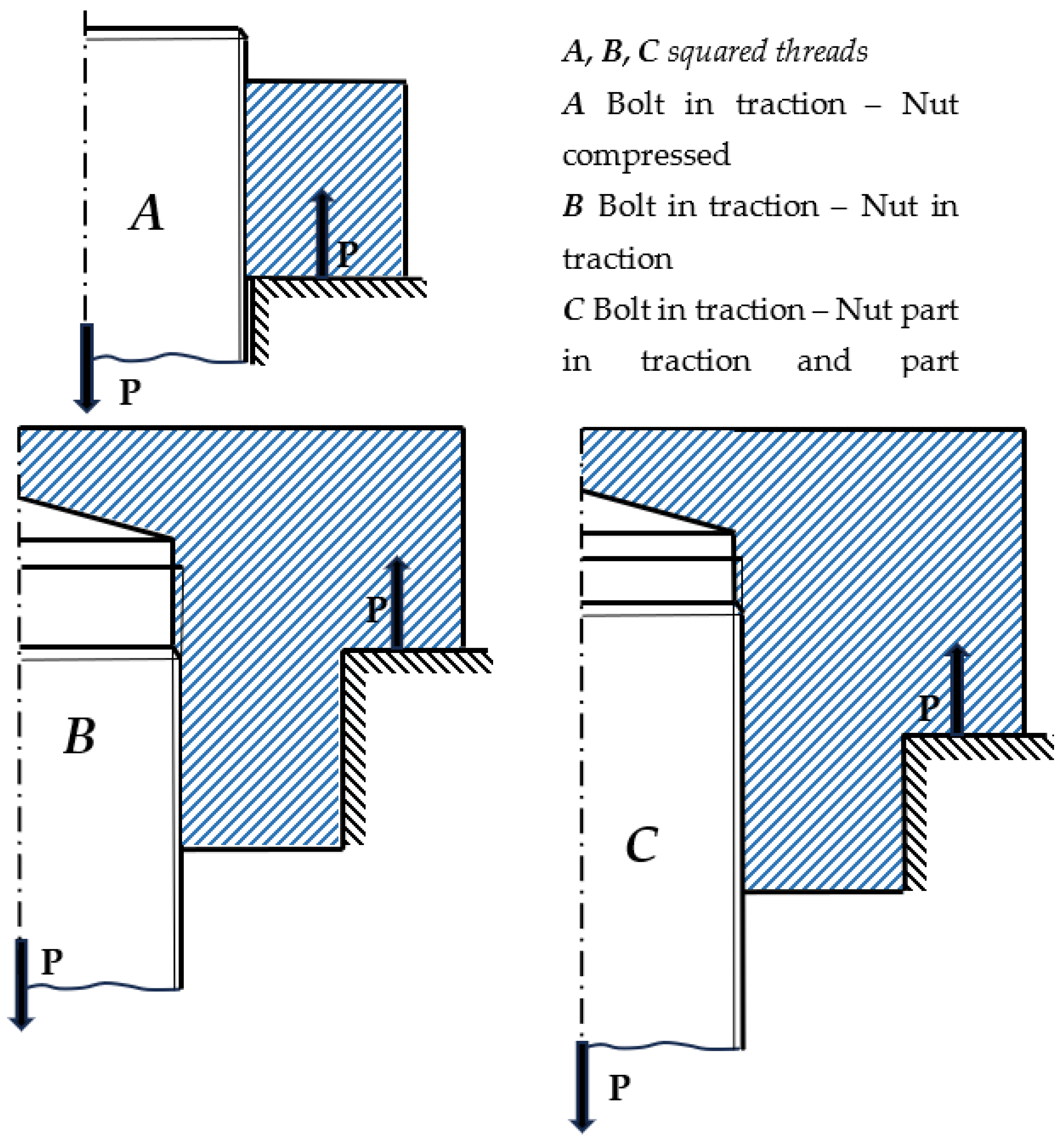 Applmech 06 00042 g001