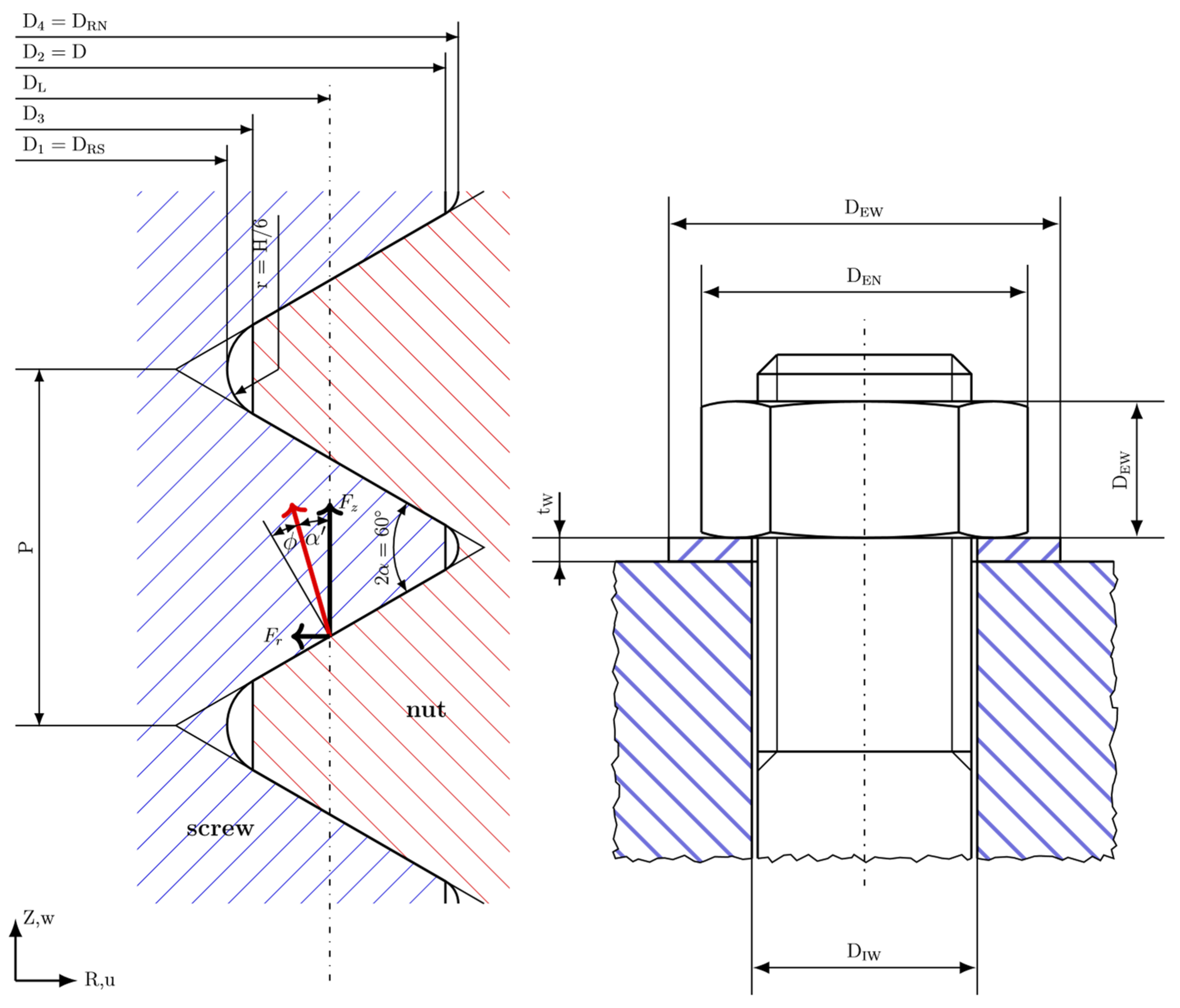 Applmech 06 00042 g002