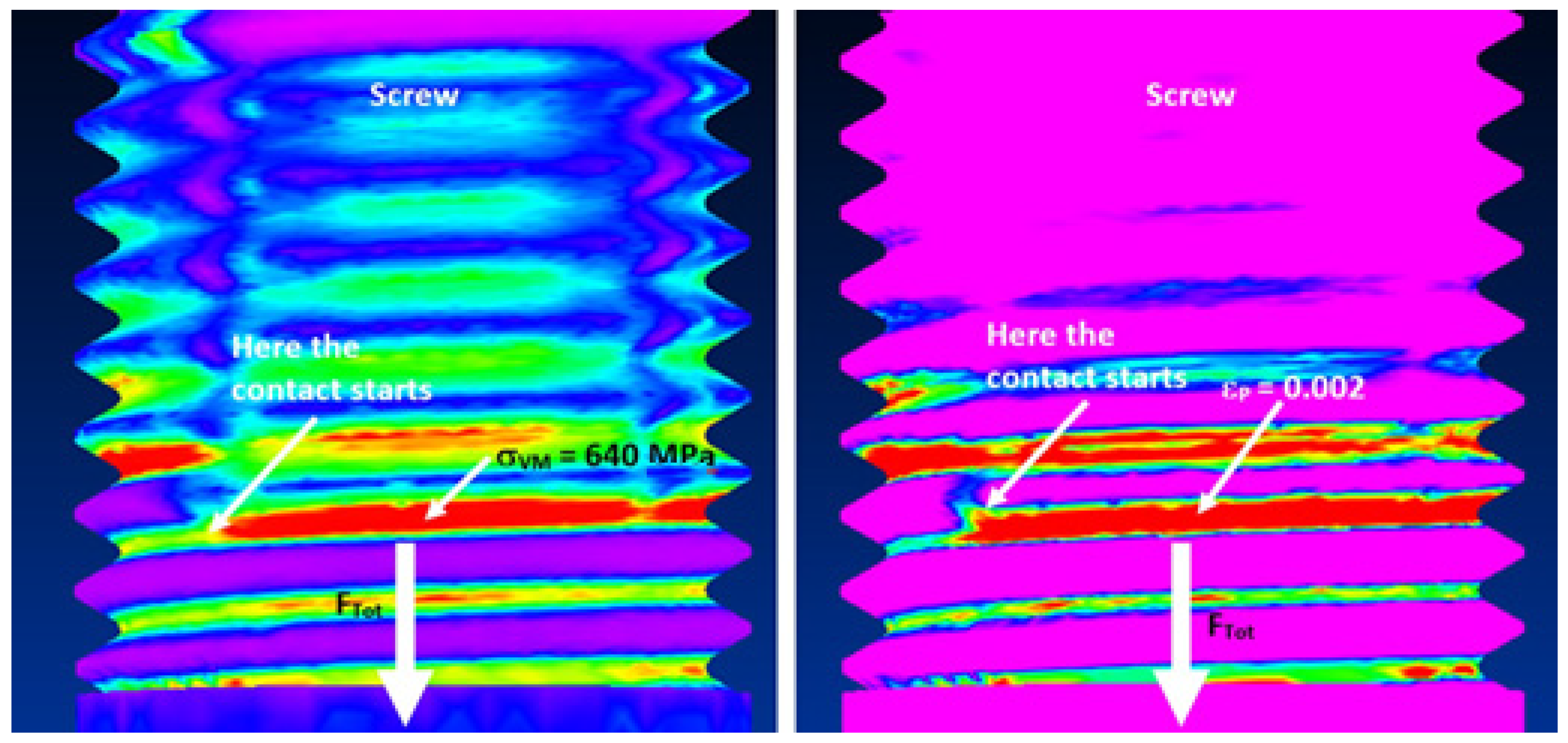 Applmech 06 00042 g007