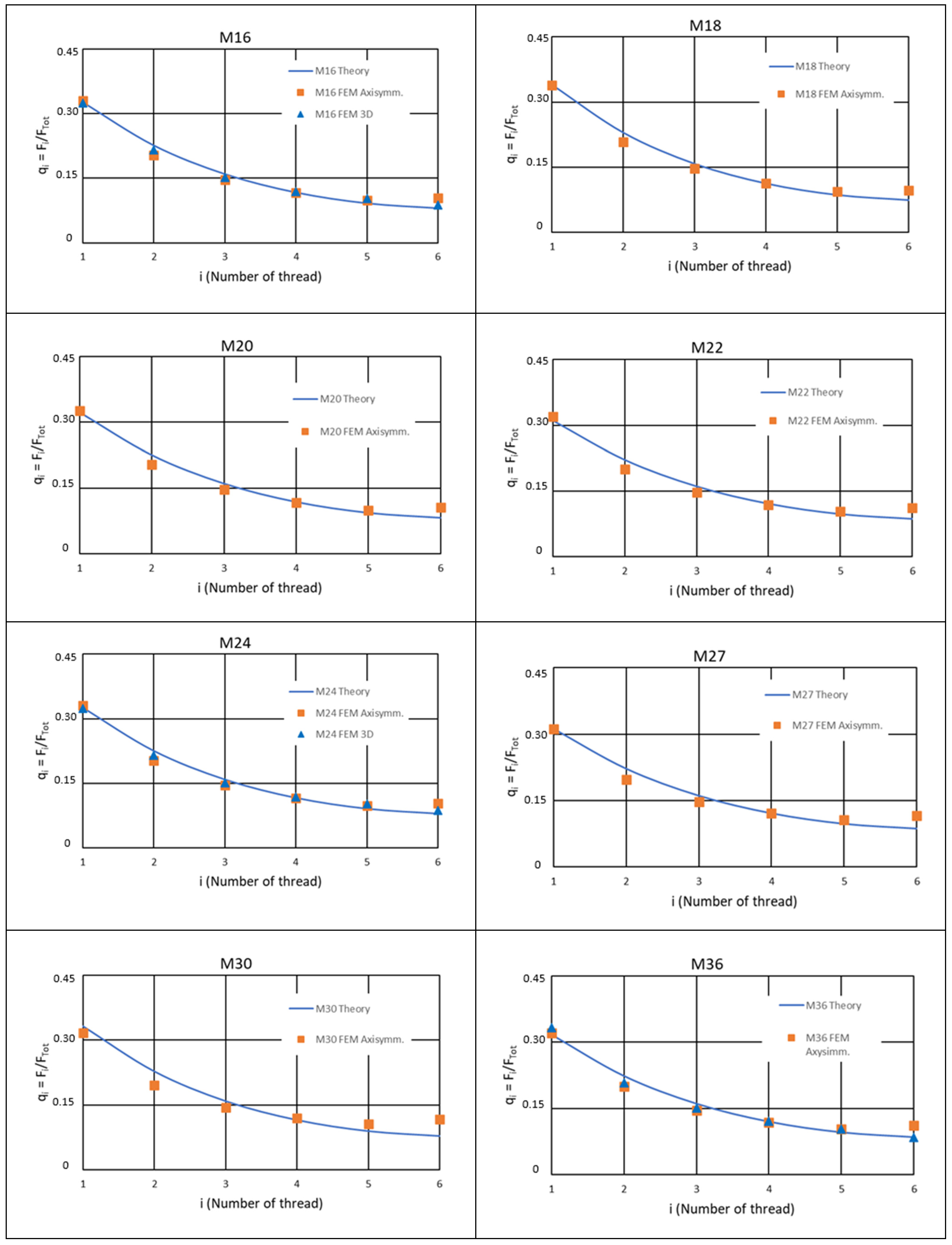 Applmech 06 00042 g009