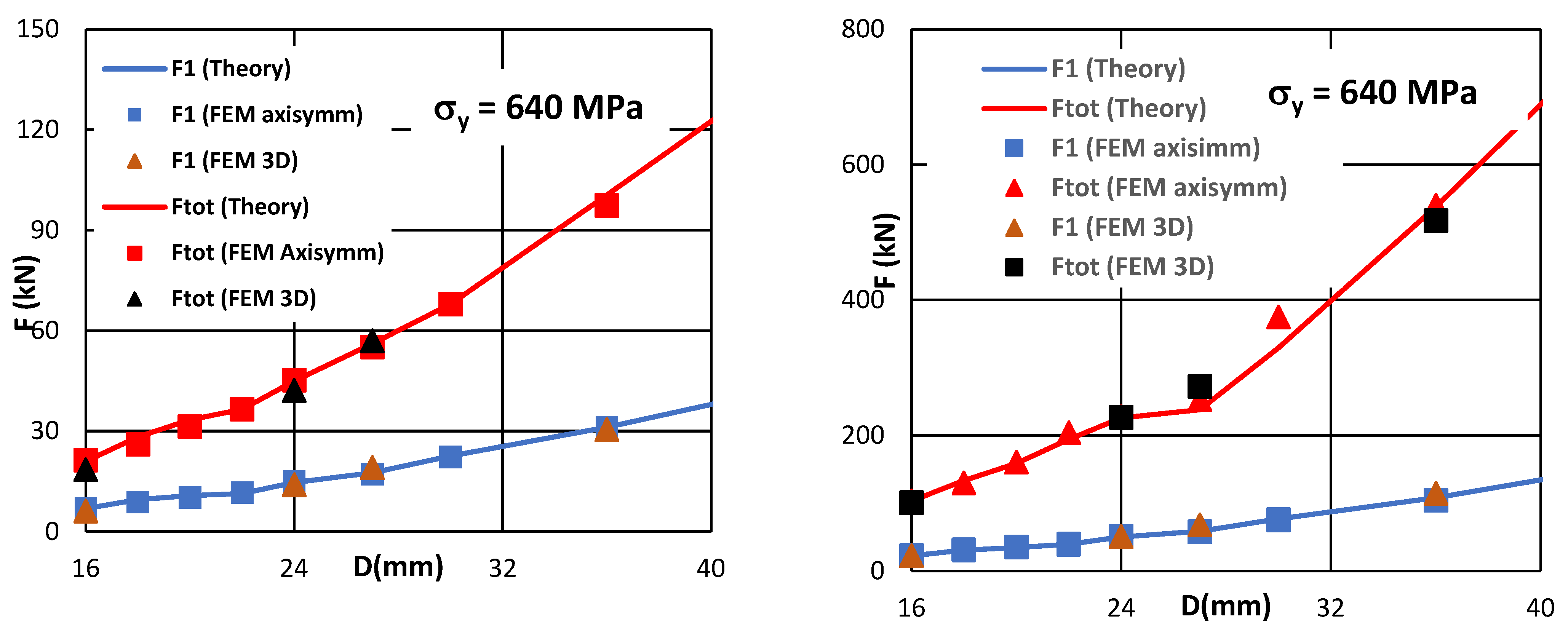 Applmech 06 00042 g010