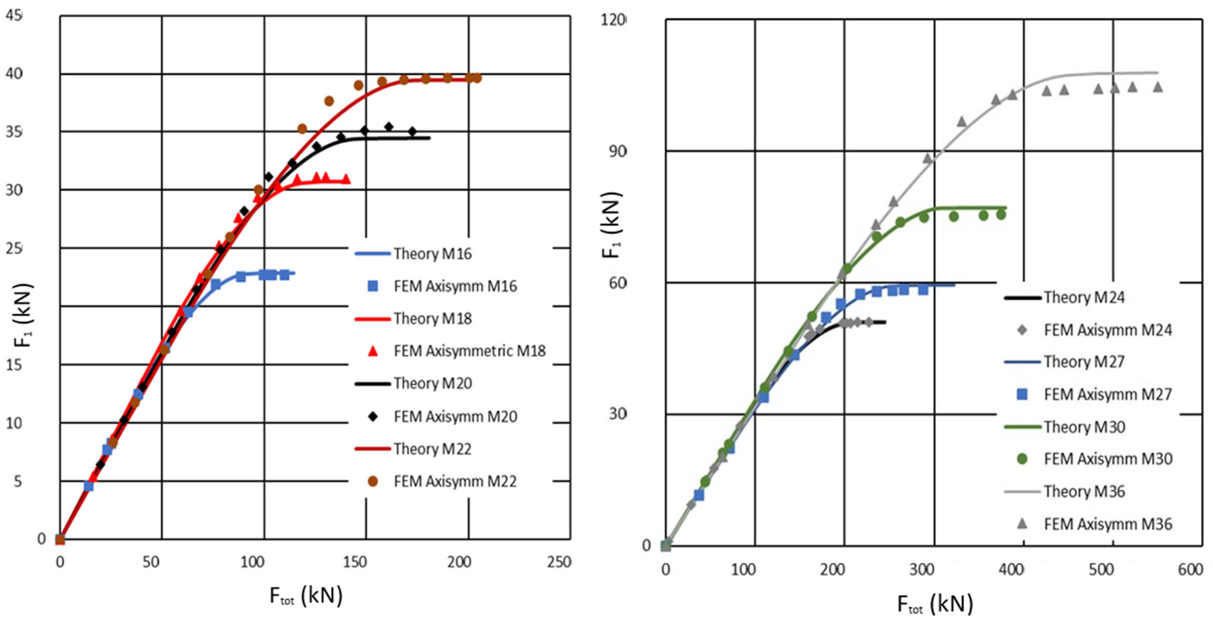 Applmech 06 00042 g011