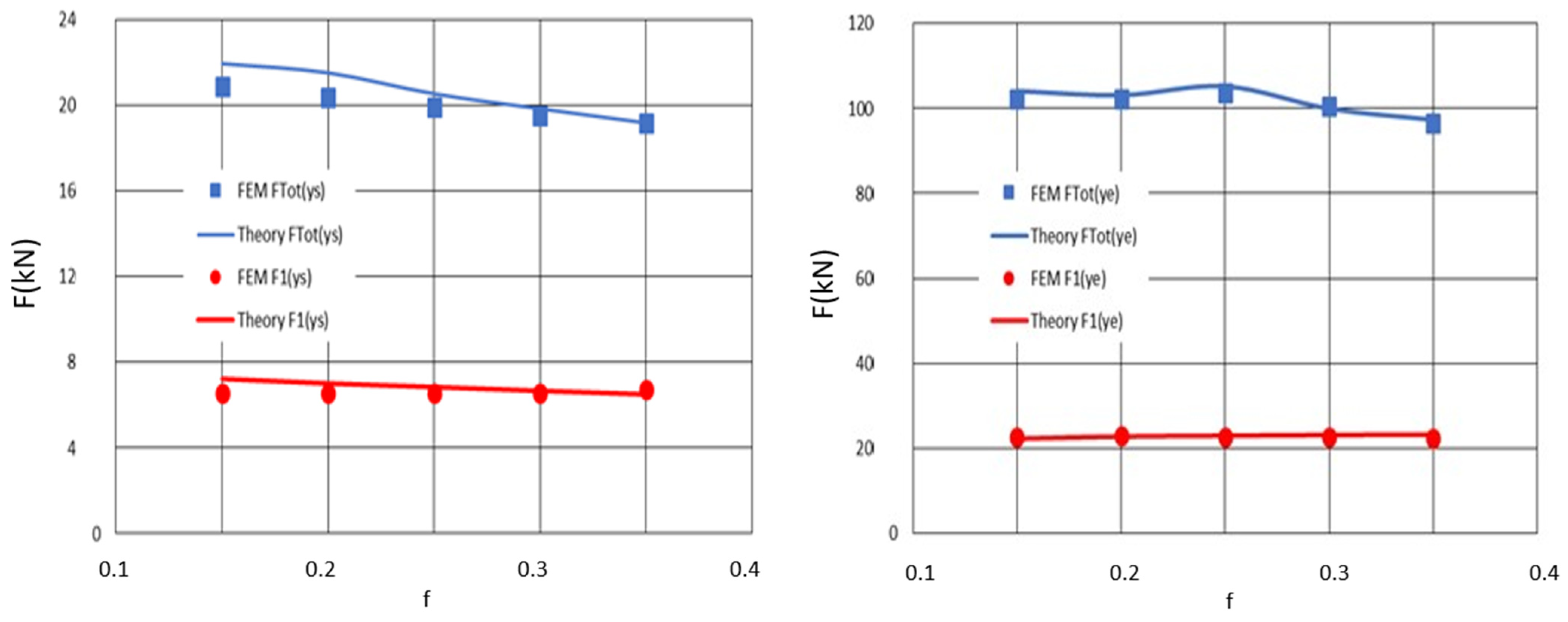 Applmech 06 00042 g012