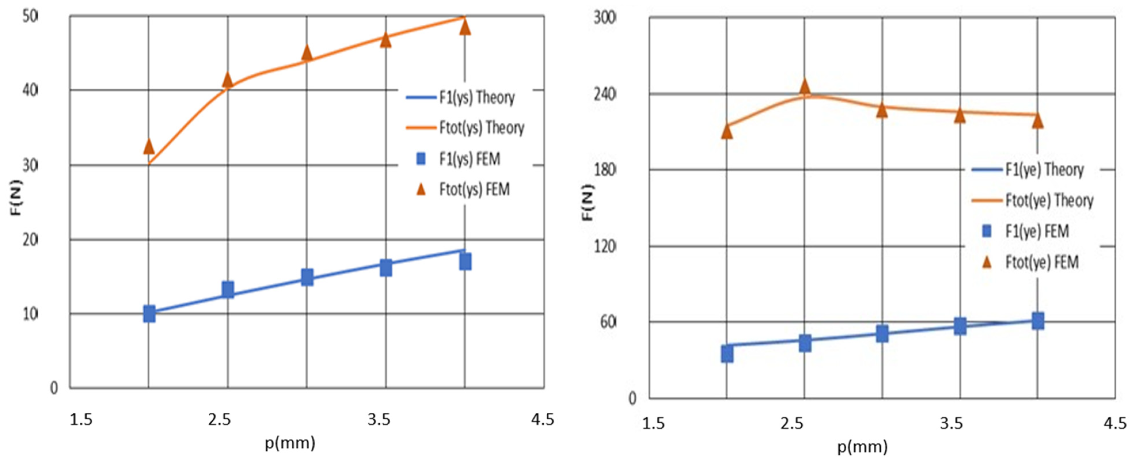 Applmech 06 00042 g013