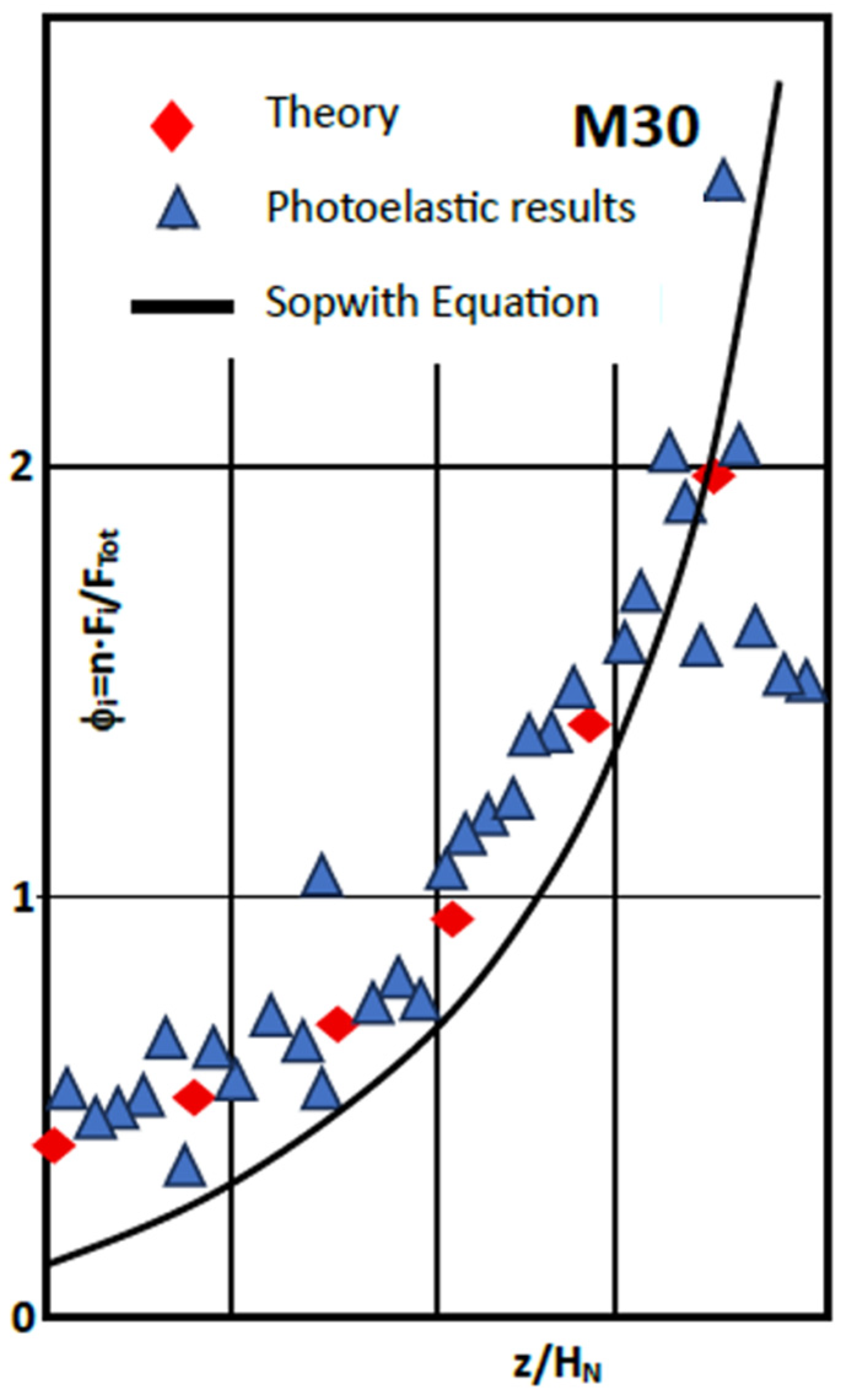 Applmech 06 00042 g015