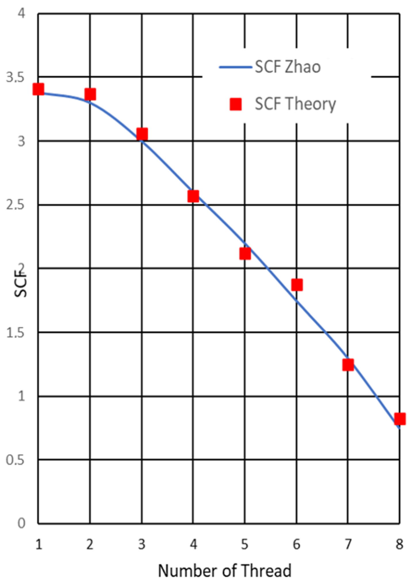 Applmech 06 00042 g016