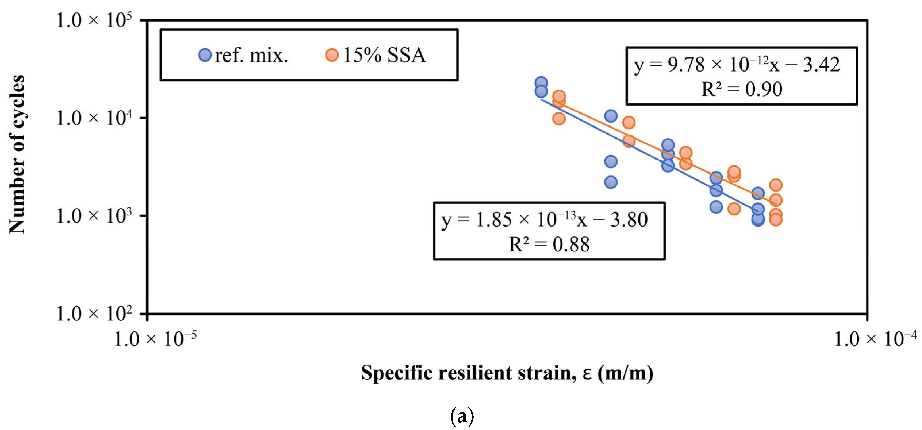 Applmech 06 00045 g003a