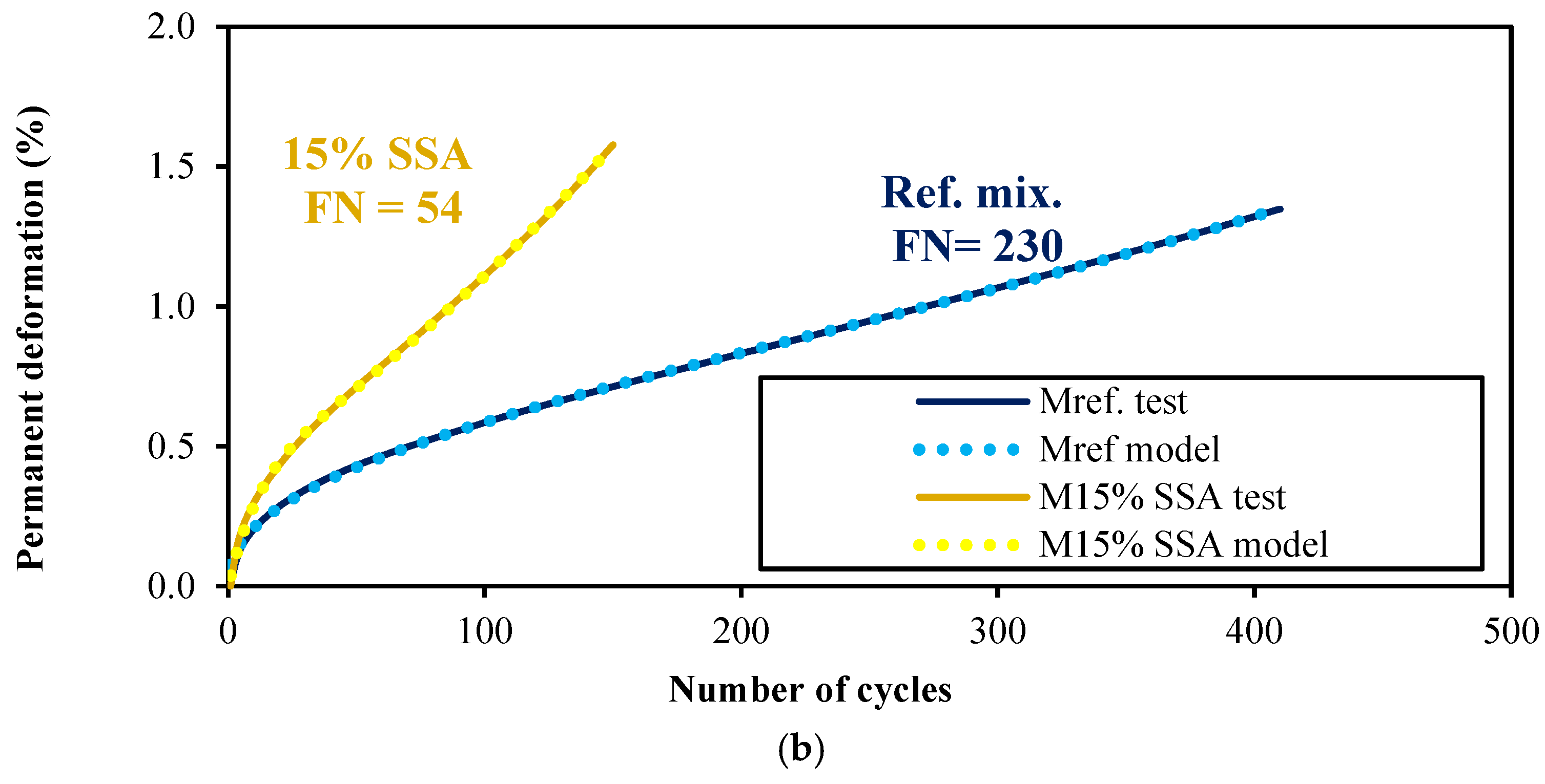 Applmech 06 00045 g003b