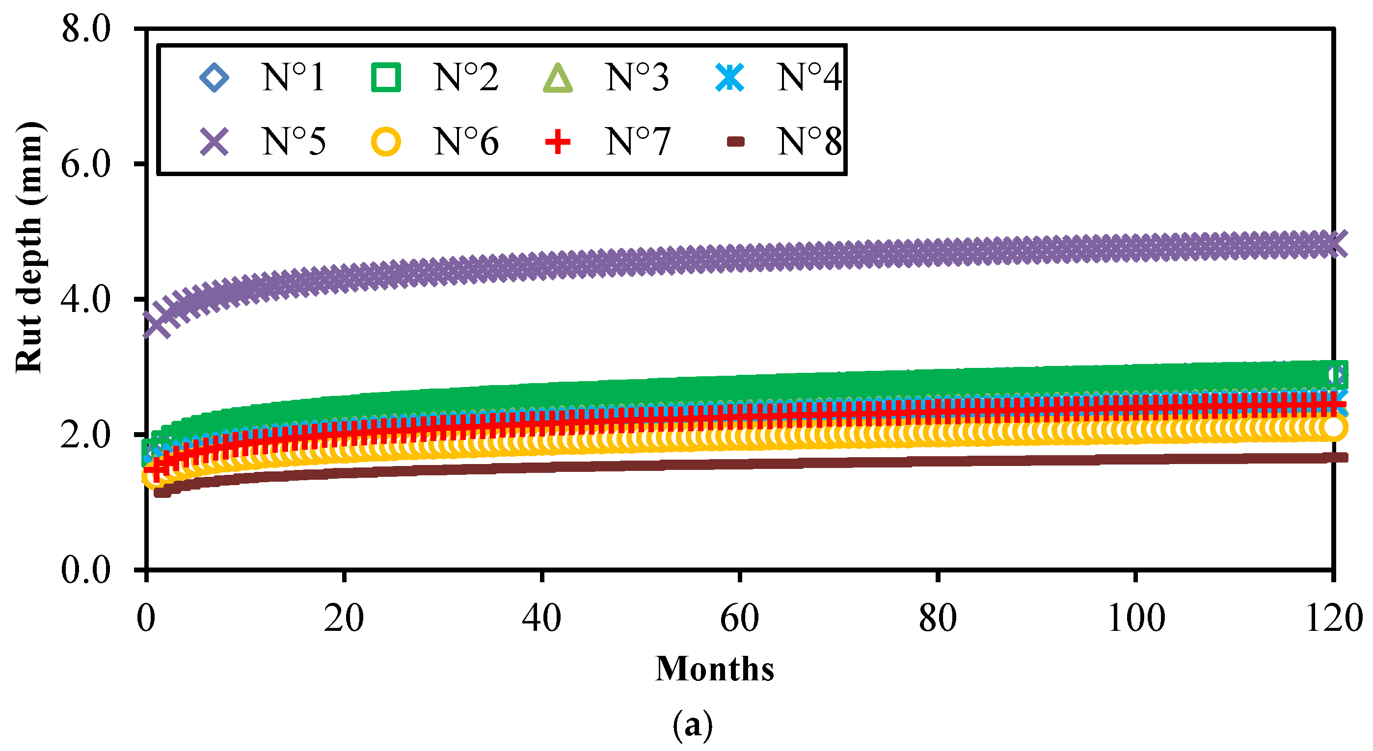 Applmech 06 00045 g005a