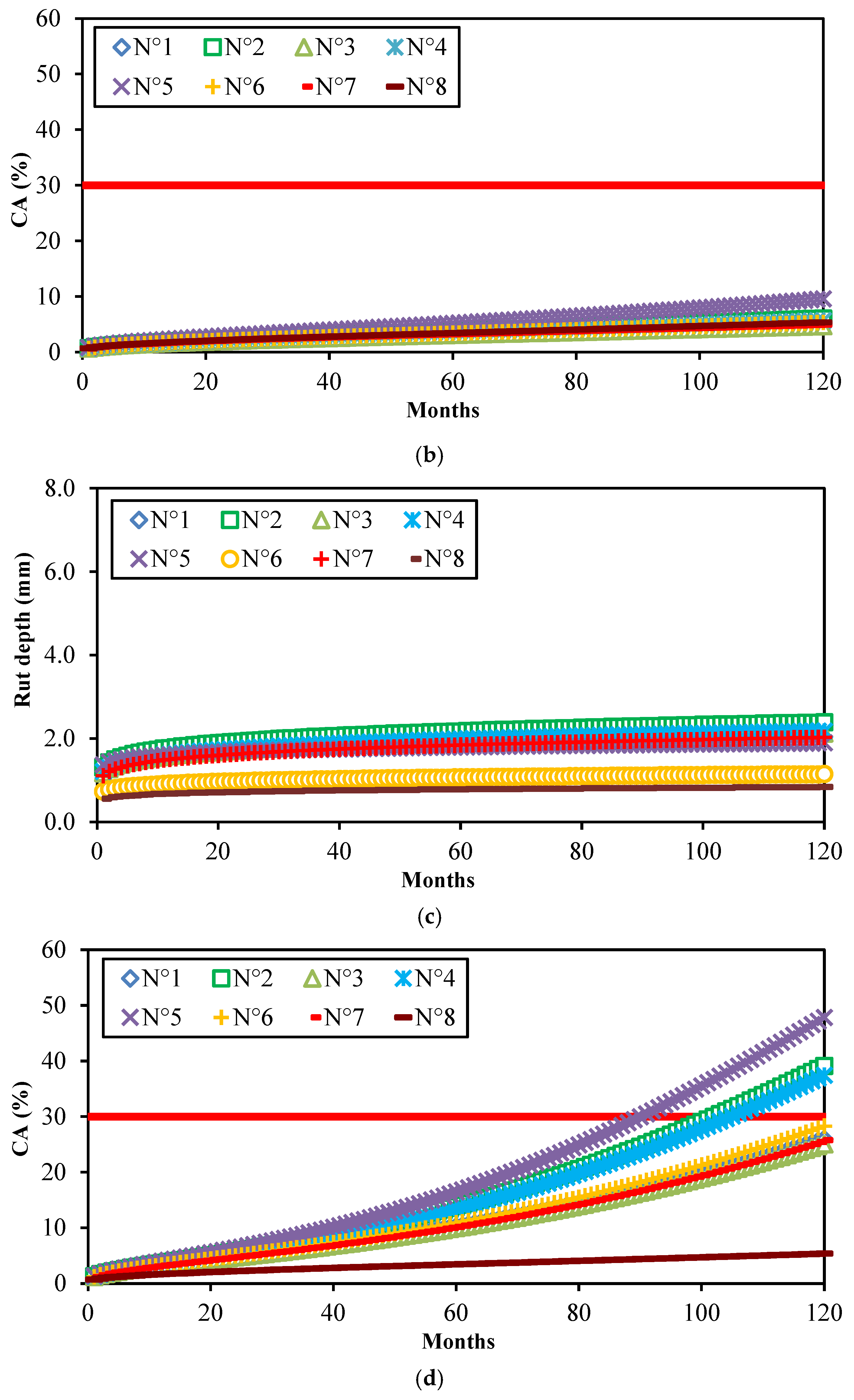 Applmech 06 00045 g005b
