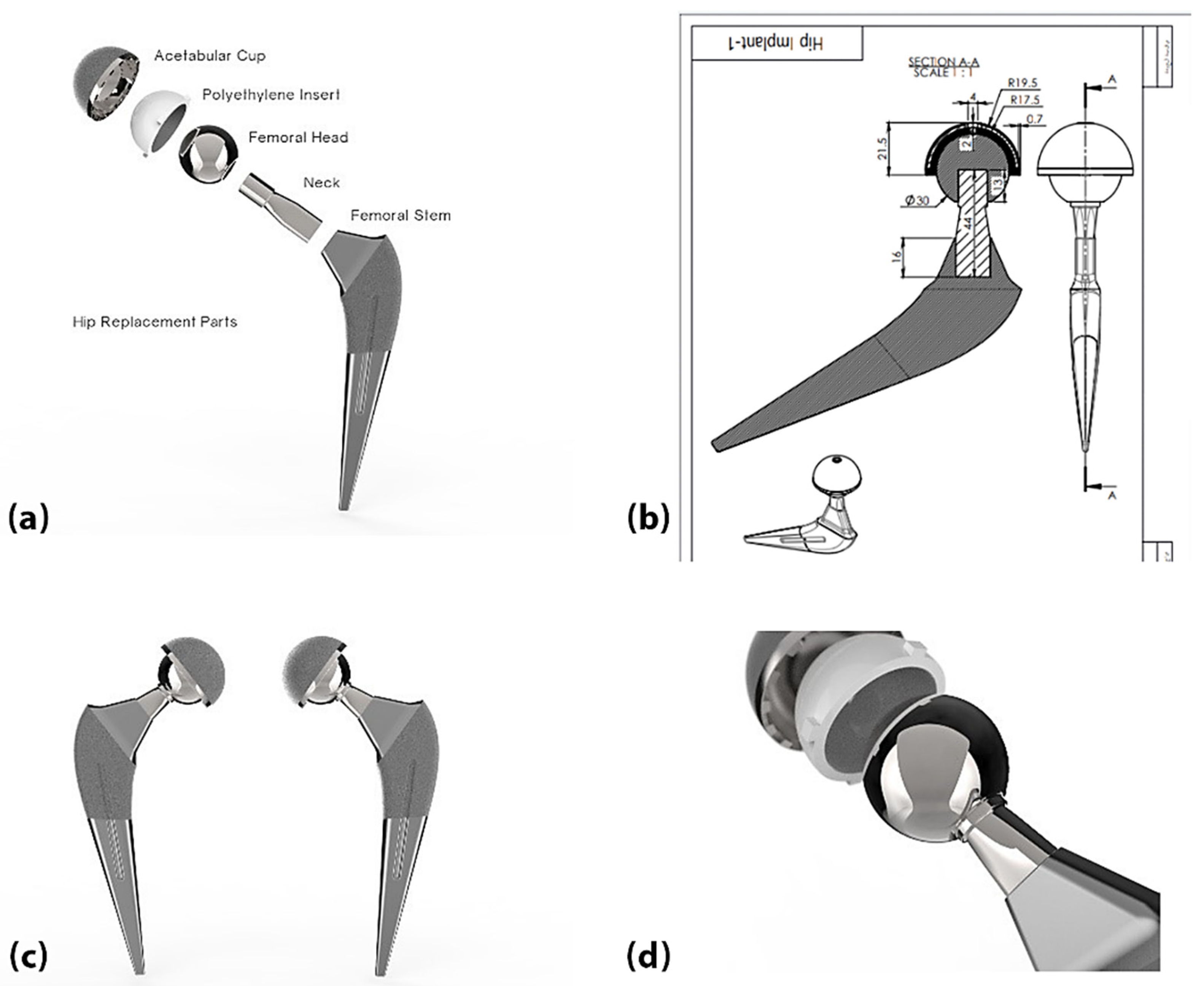 Applmech 06 00046 g003