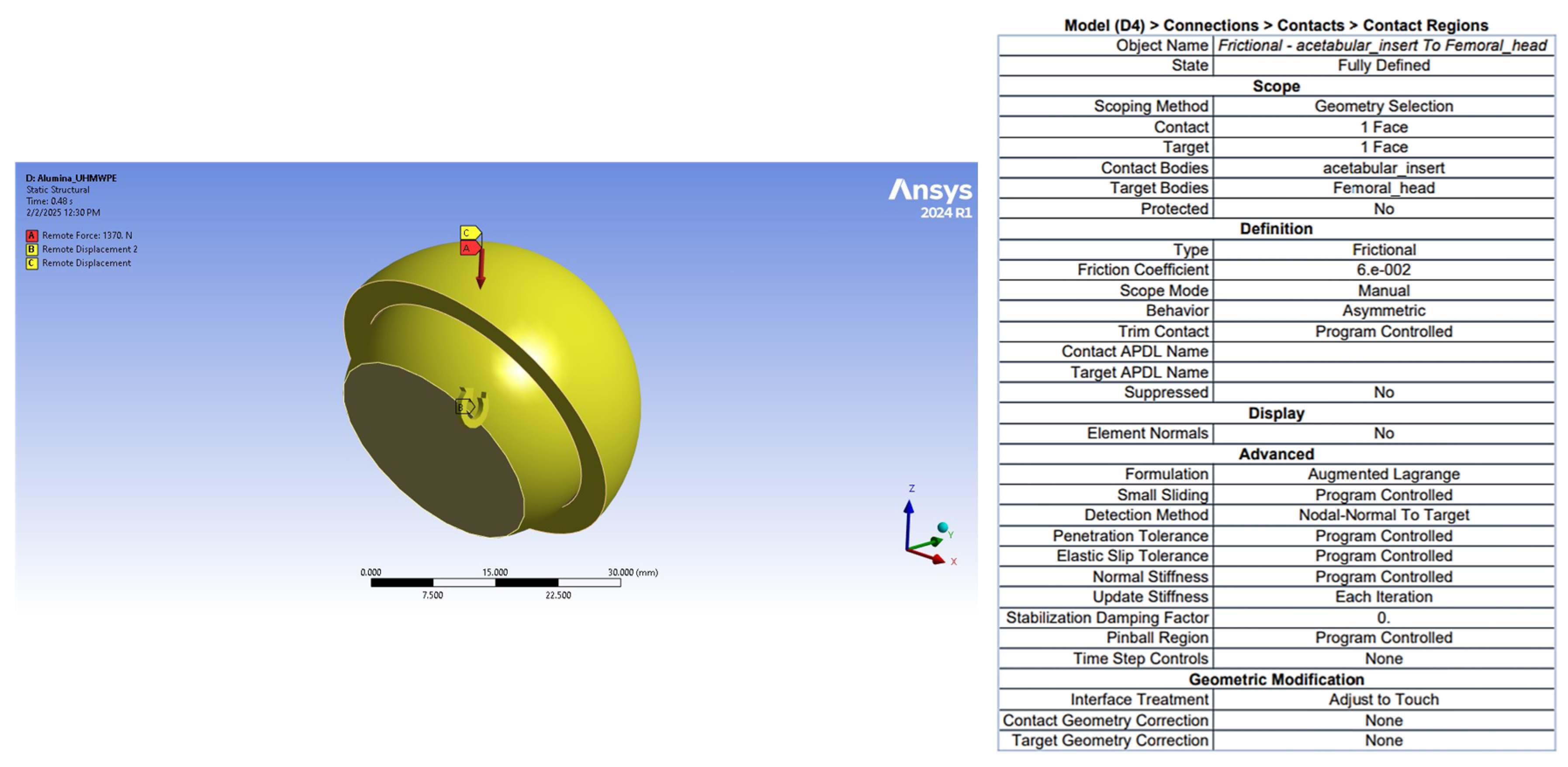 Applmech 06 00046 g006