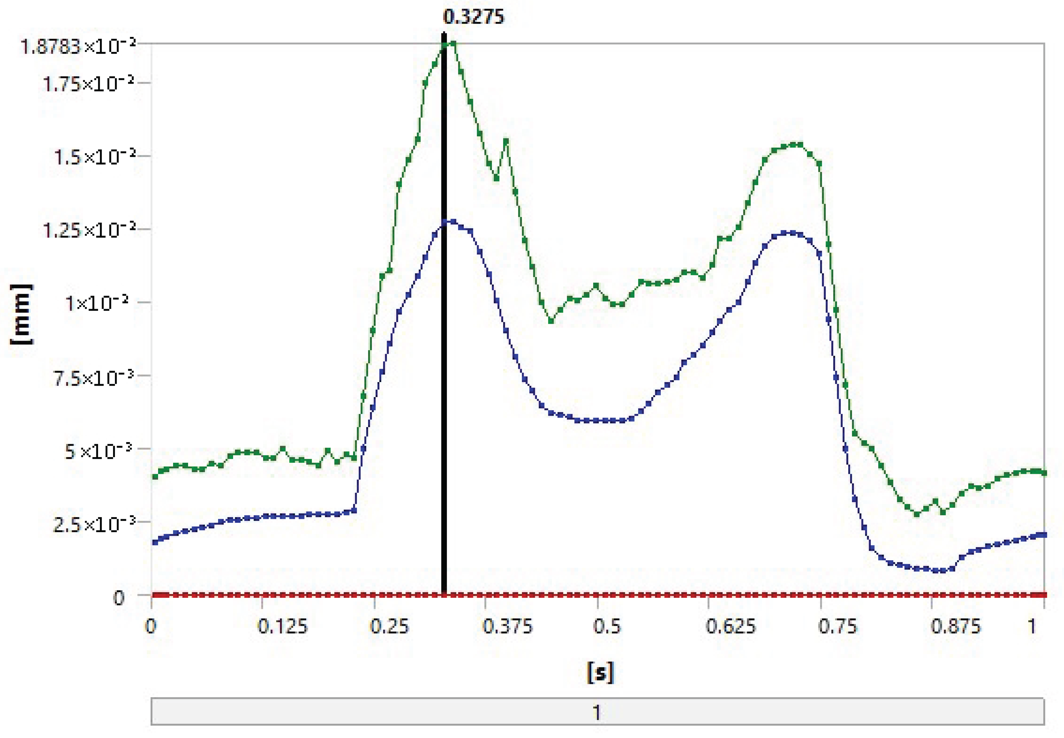 Applmech 06 00046 g012