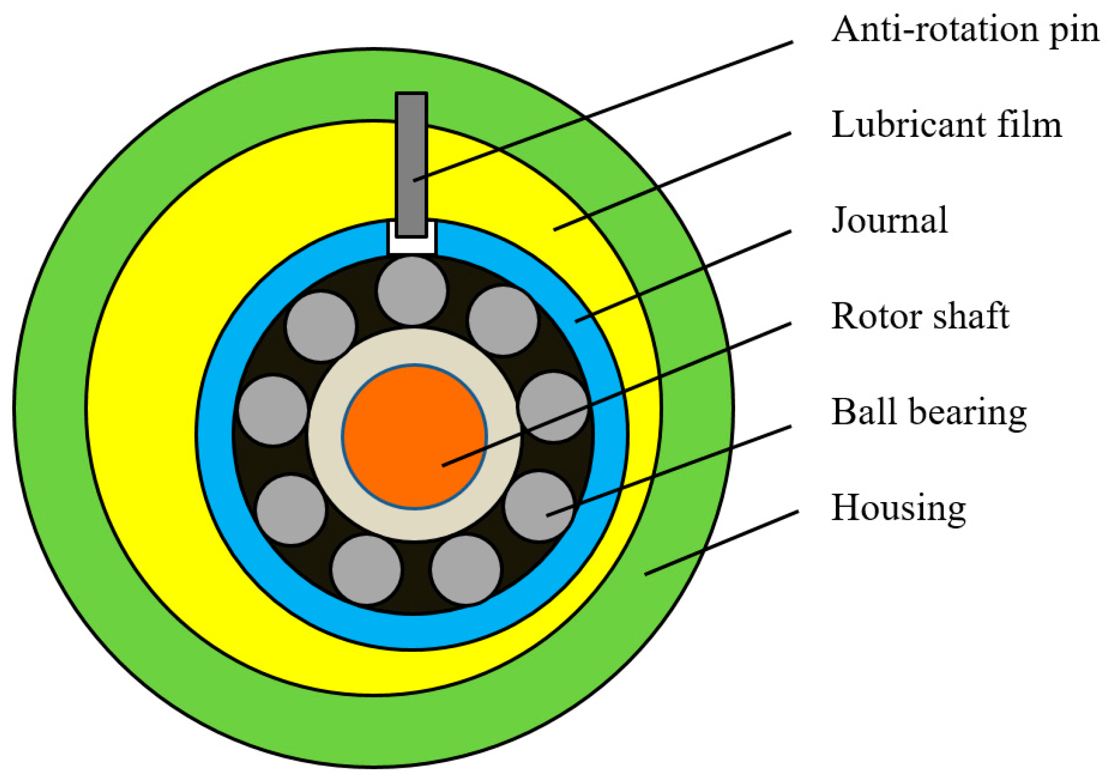 Applmech 06 00048 g001