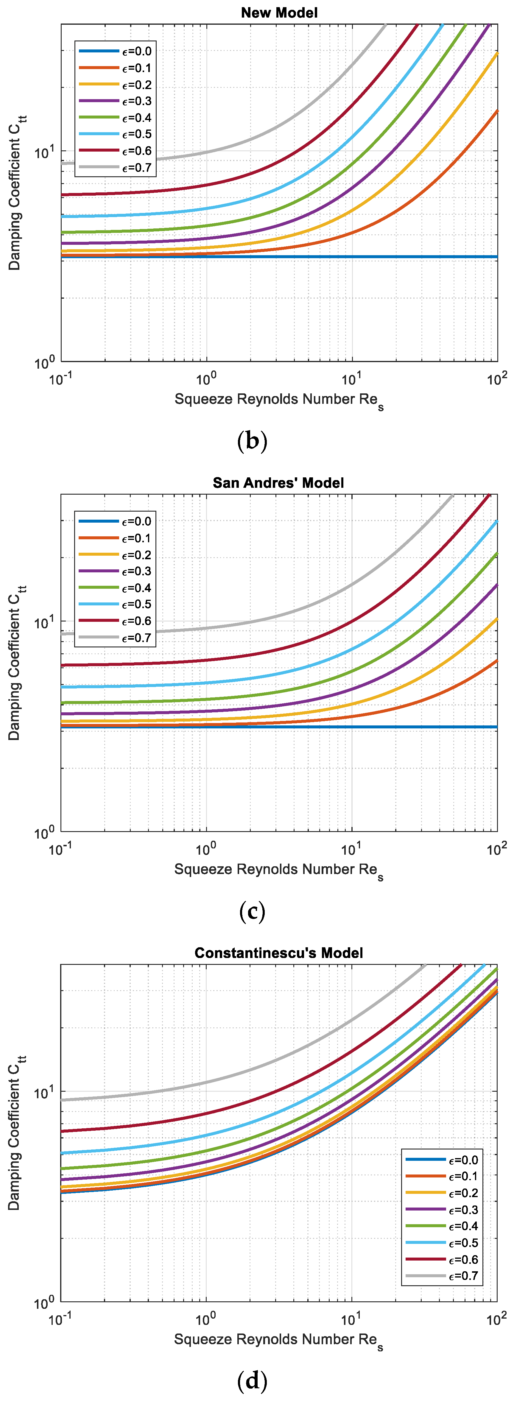 Applmech 06 00048 g003b