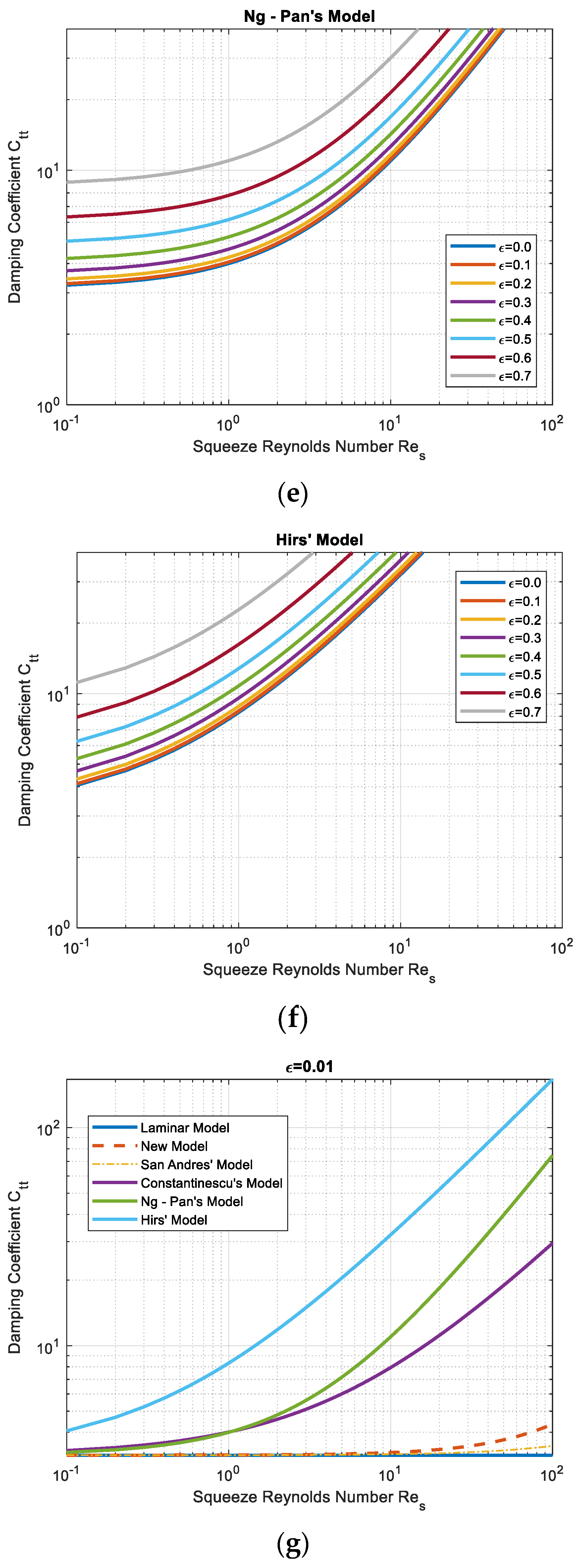Applmech 06 00048 g003c