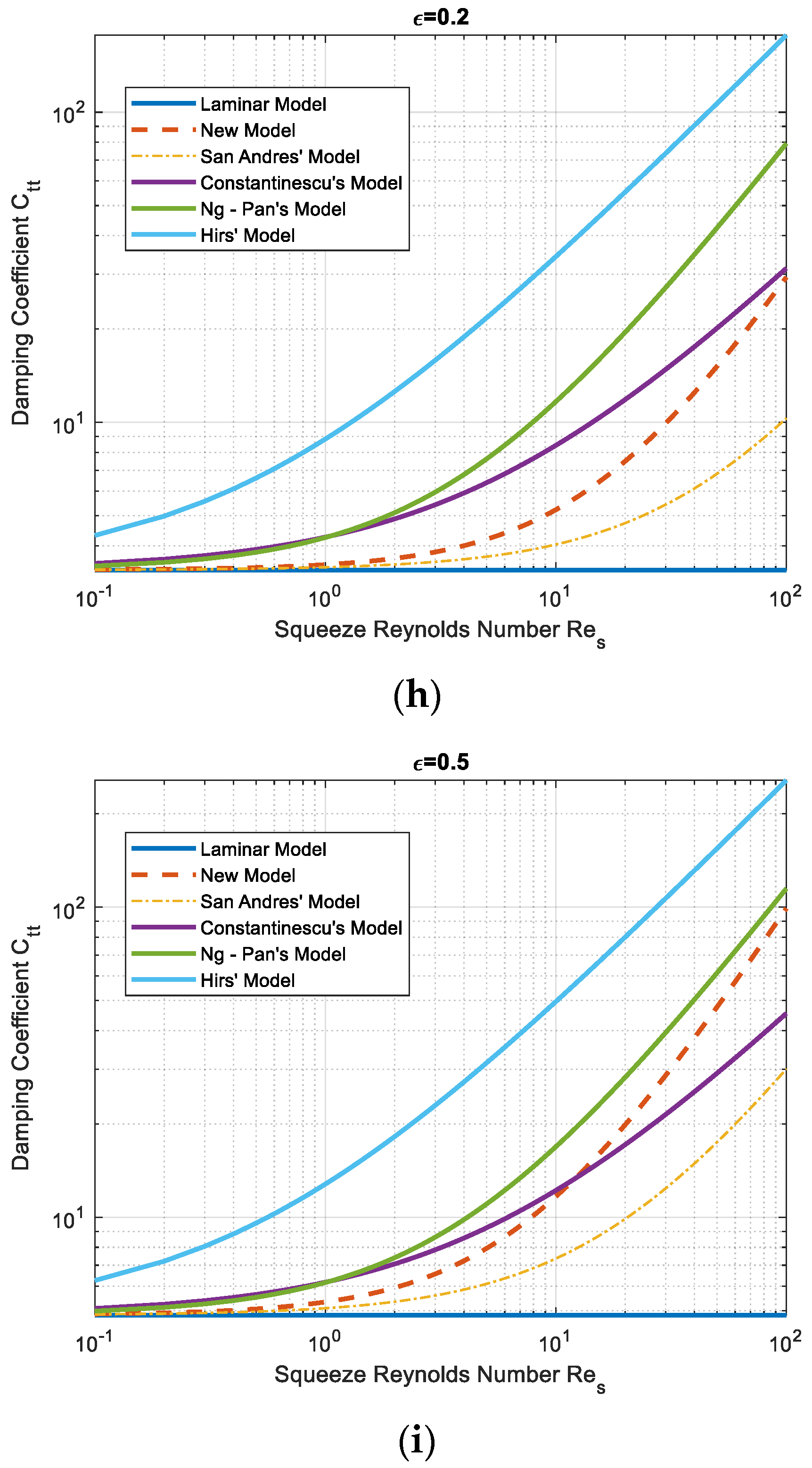 Applmech 06 00048 g003d