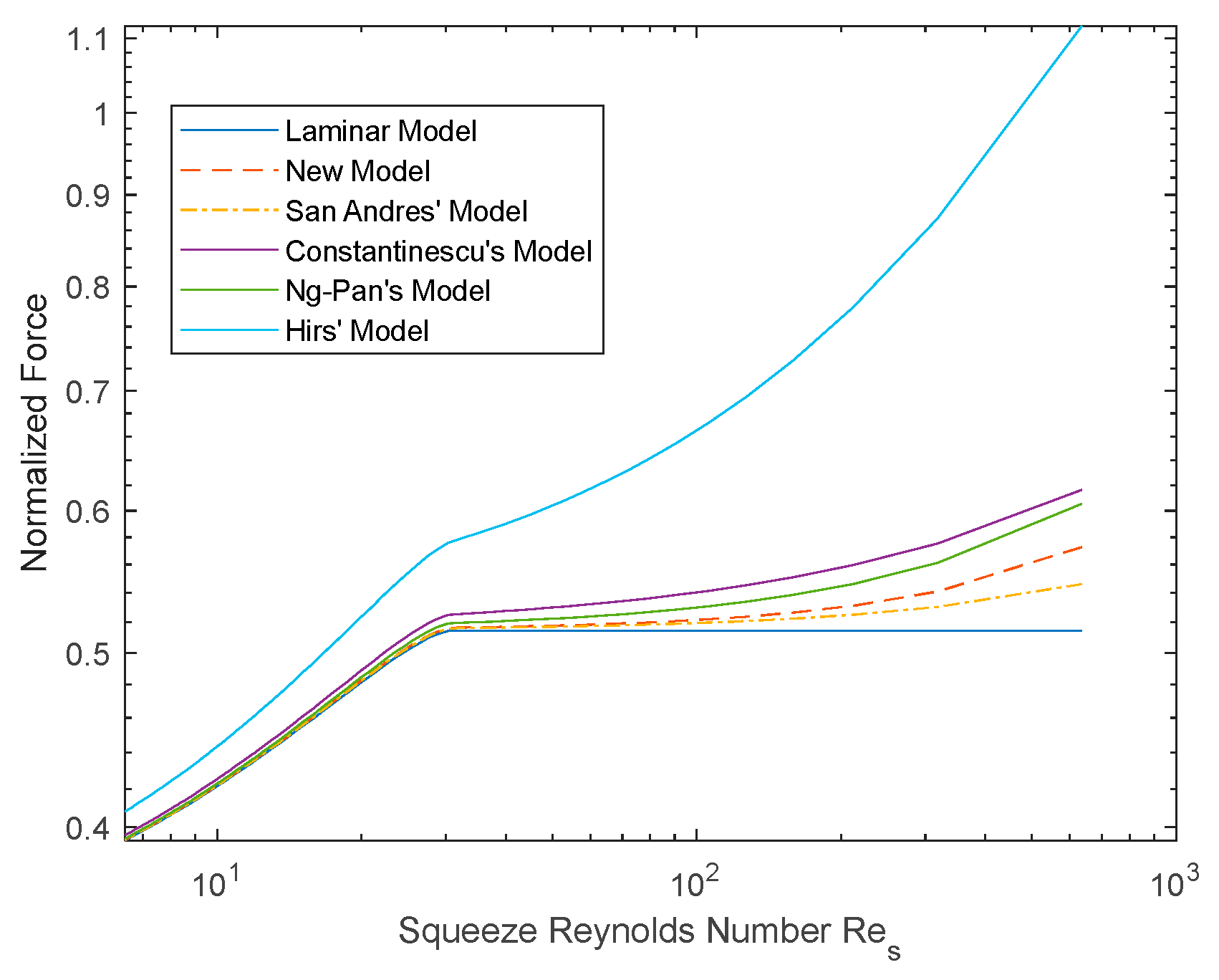 Applmech 06 00048 g005