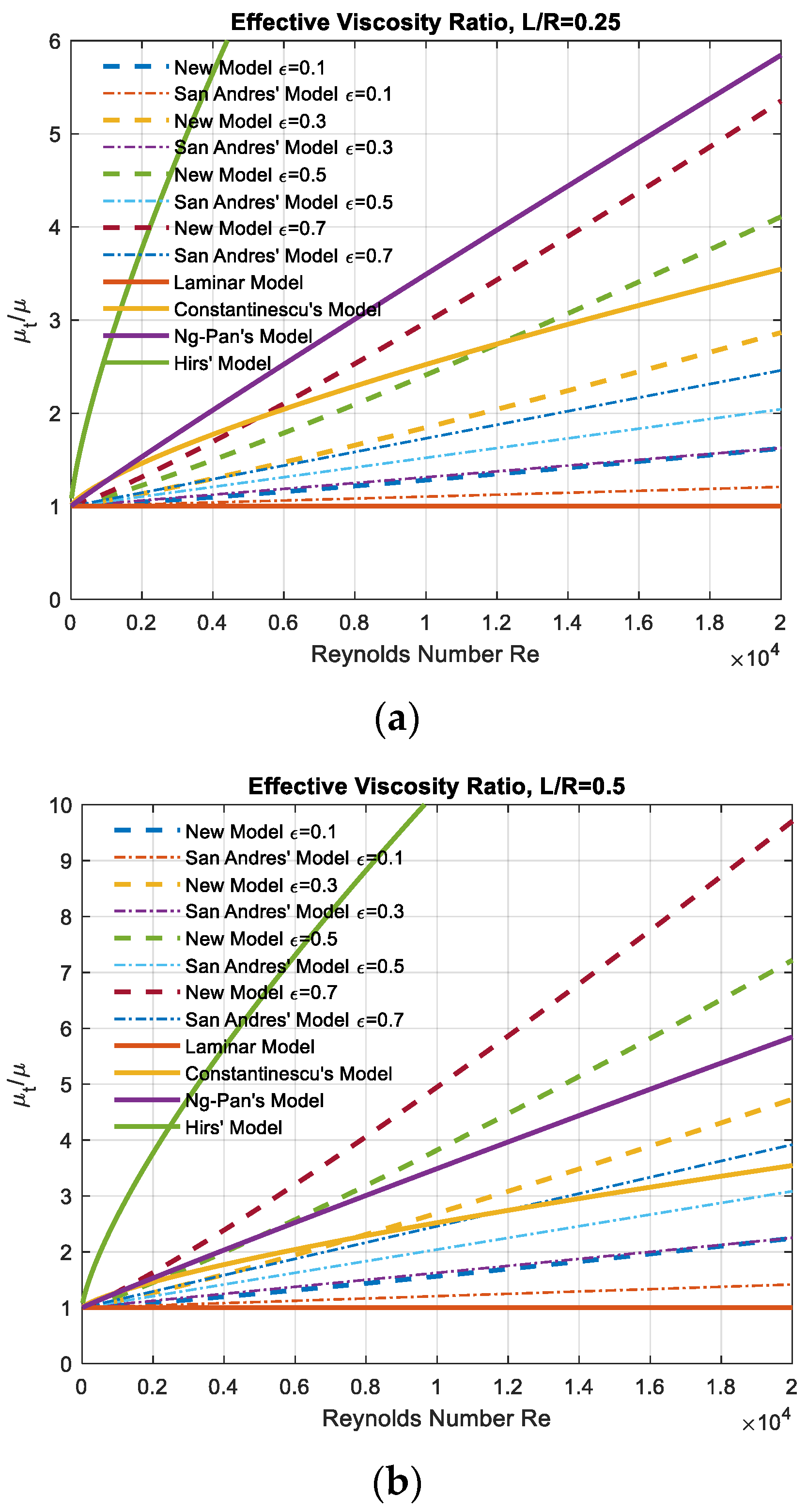 Applmech 06 00048 g006