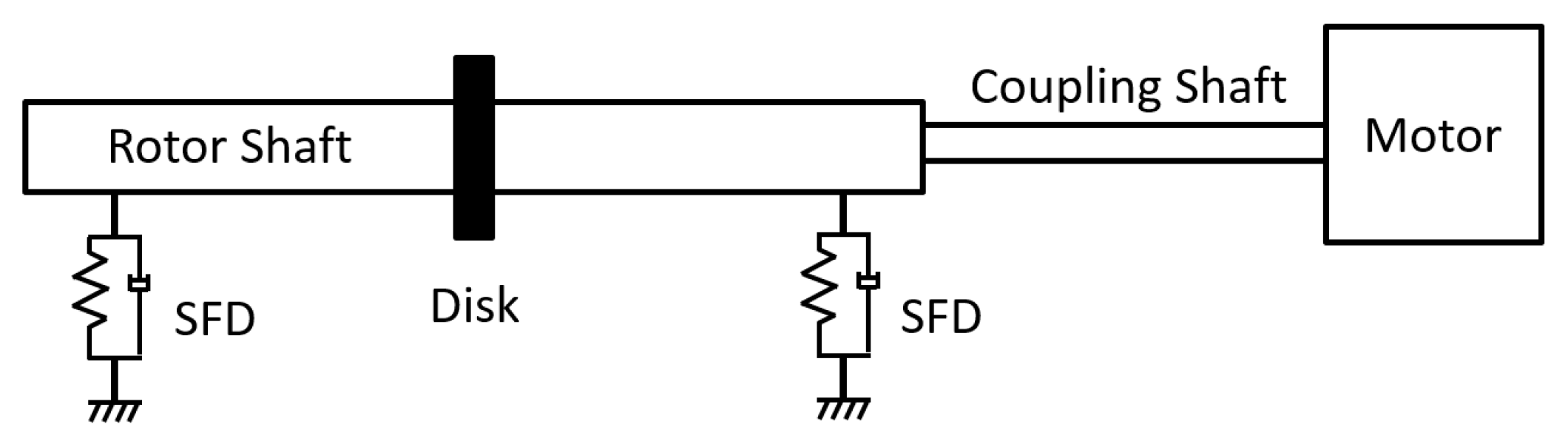 Applmech 06 00048 g007