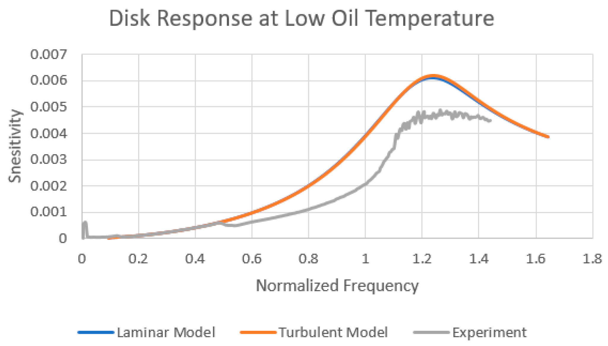Applmech 06 00048 g008