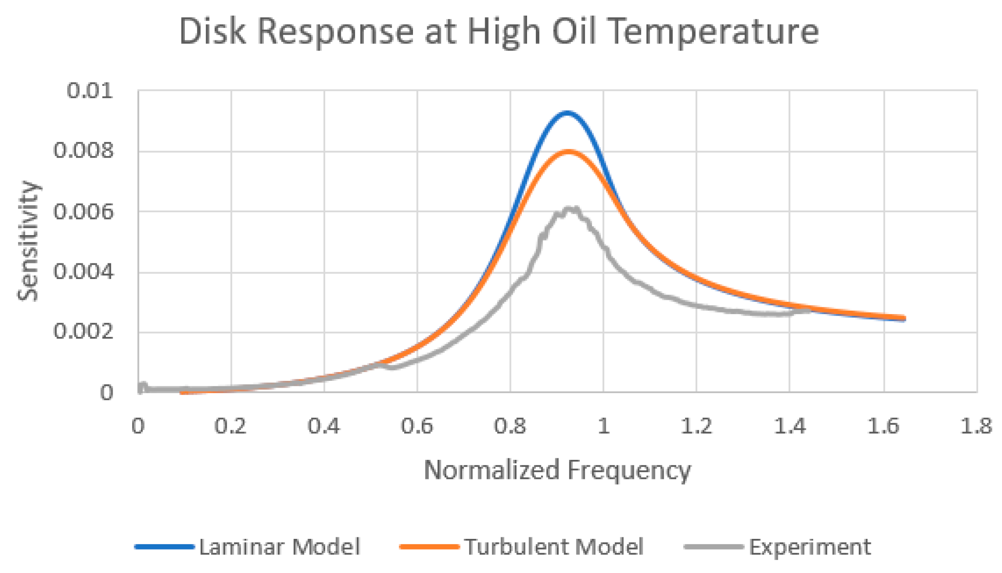 Applmech 06 00048 g009