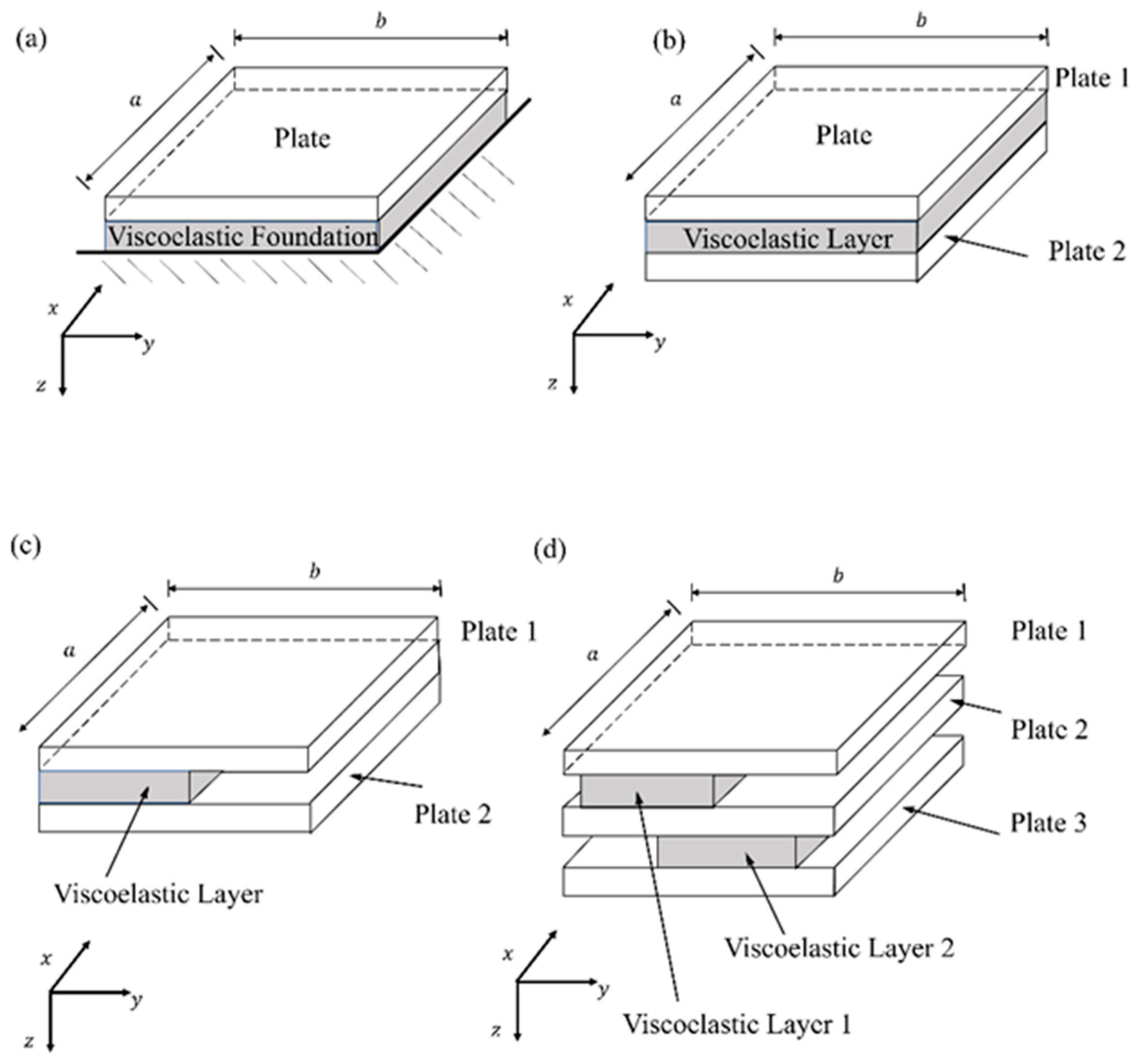 Applmech 06 00049 g001