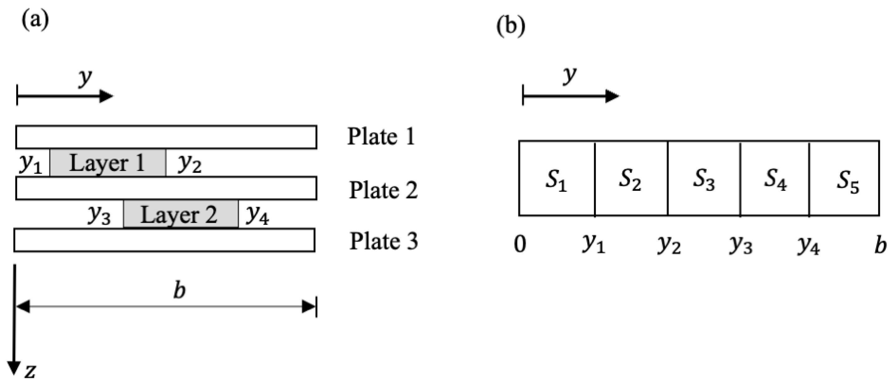 Applmech 06 00049 g003